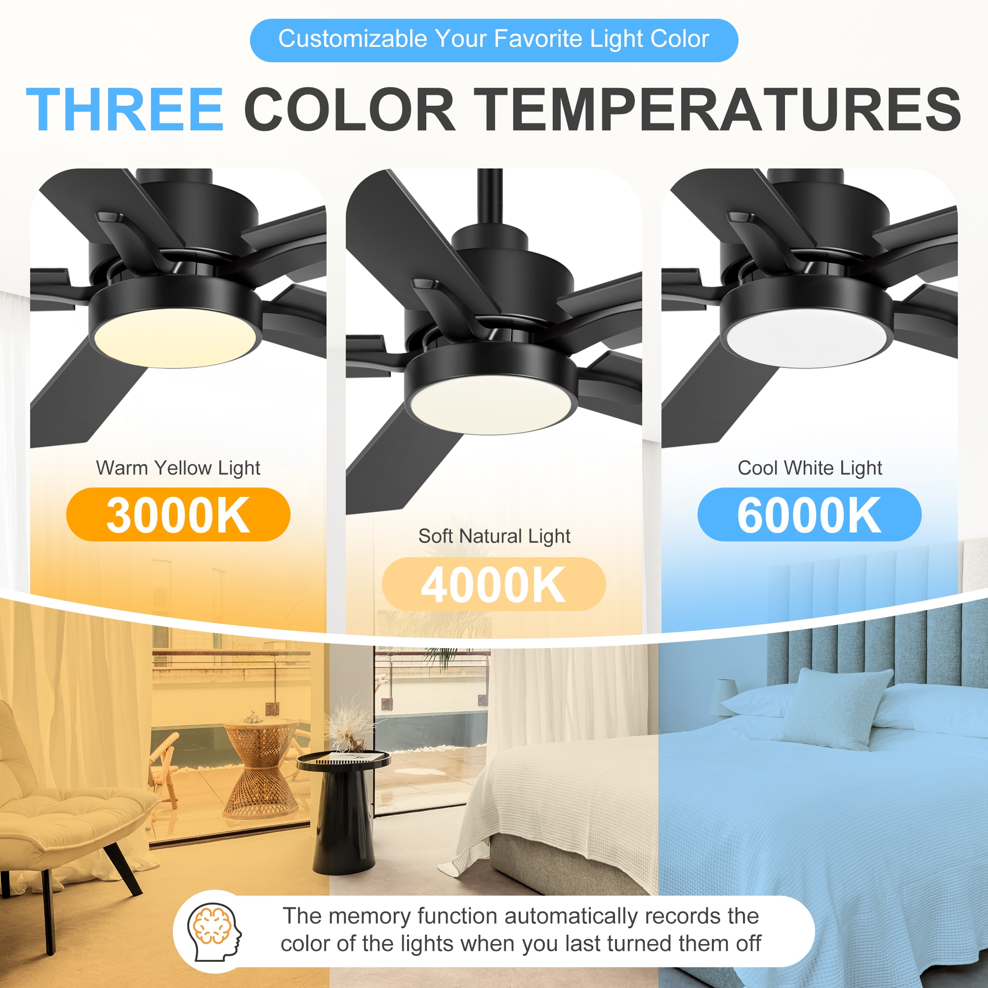 Airsurfer AS-30099-BK-T Ceiling-Fans - View #6