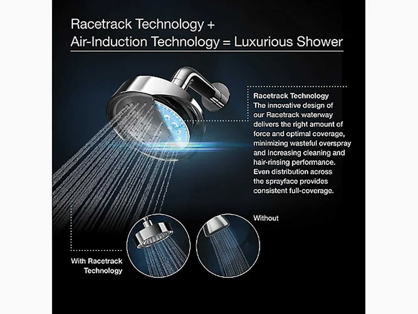 KOHLER K-965-AK-BL Fixed-Showerhead - View #5