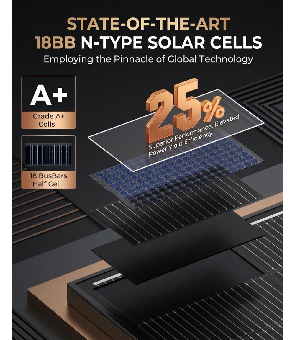 Misopily LMS0414P06 Solar-Panels - View #2