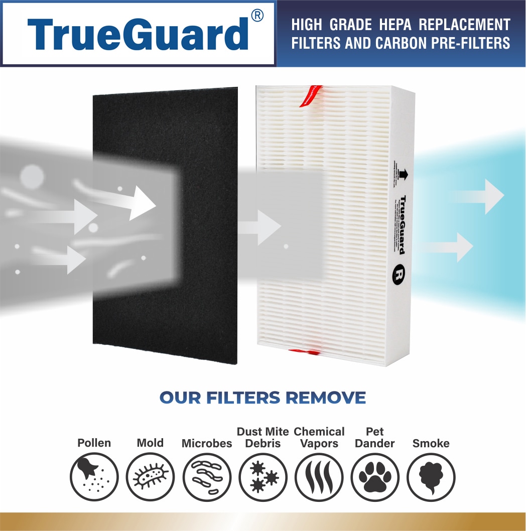 TrueGuard TG-200-012 m018099 - View #4