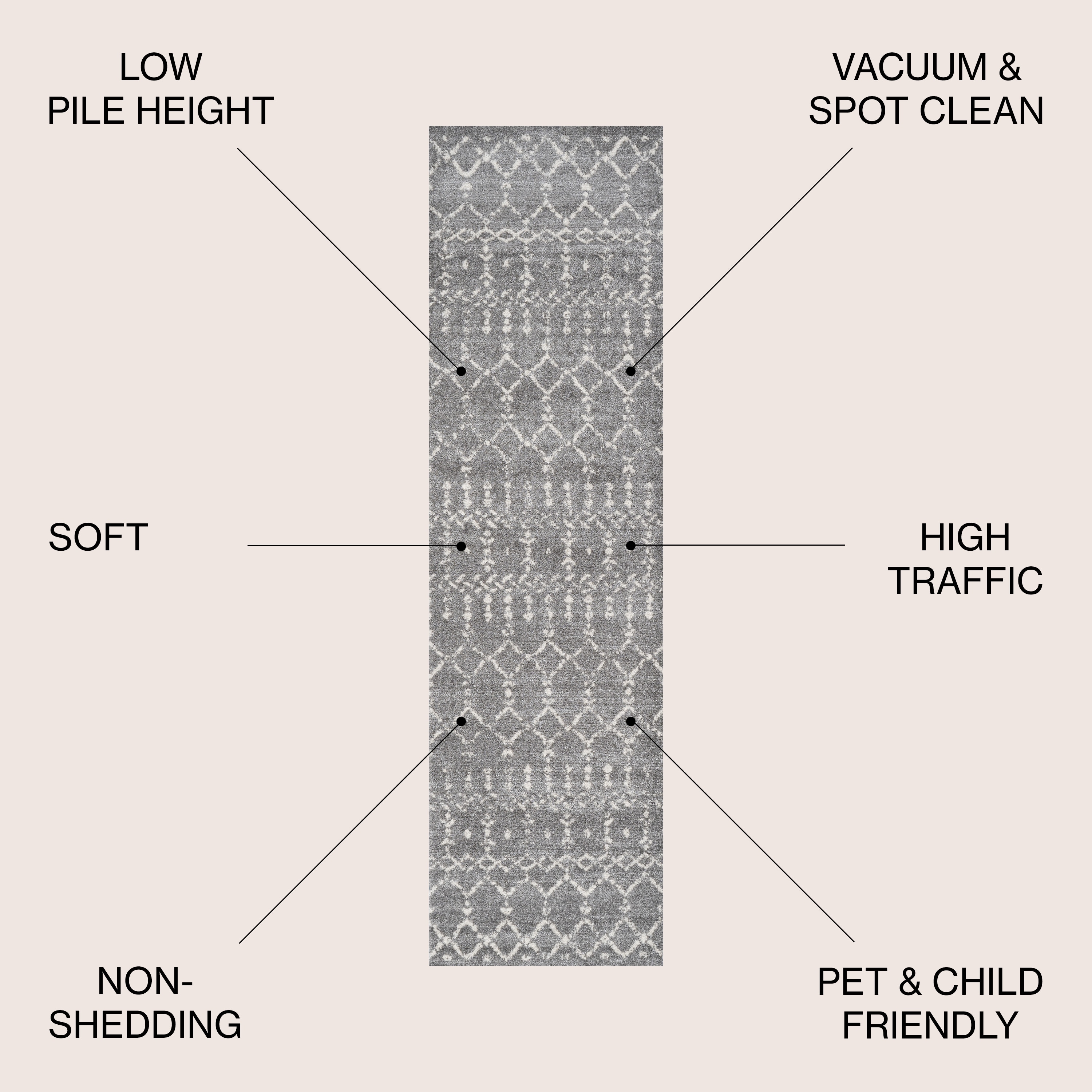 JONATHAN  Y MOH101C-28 rugs - View #3
