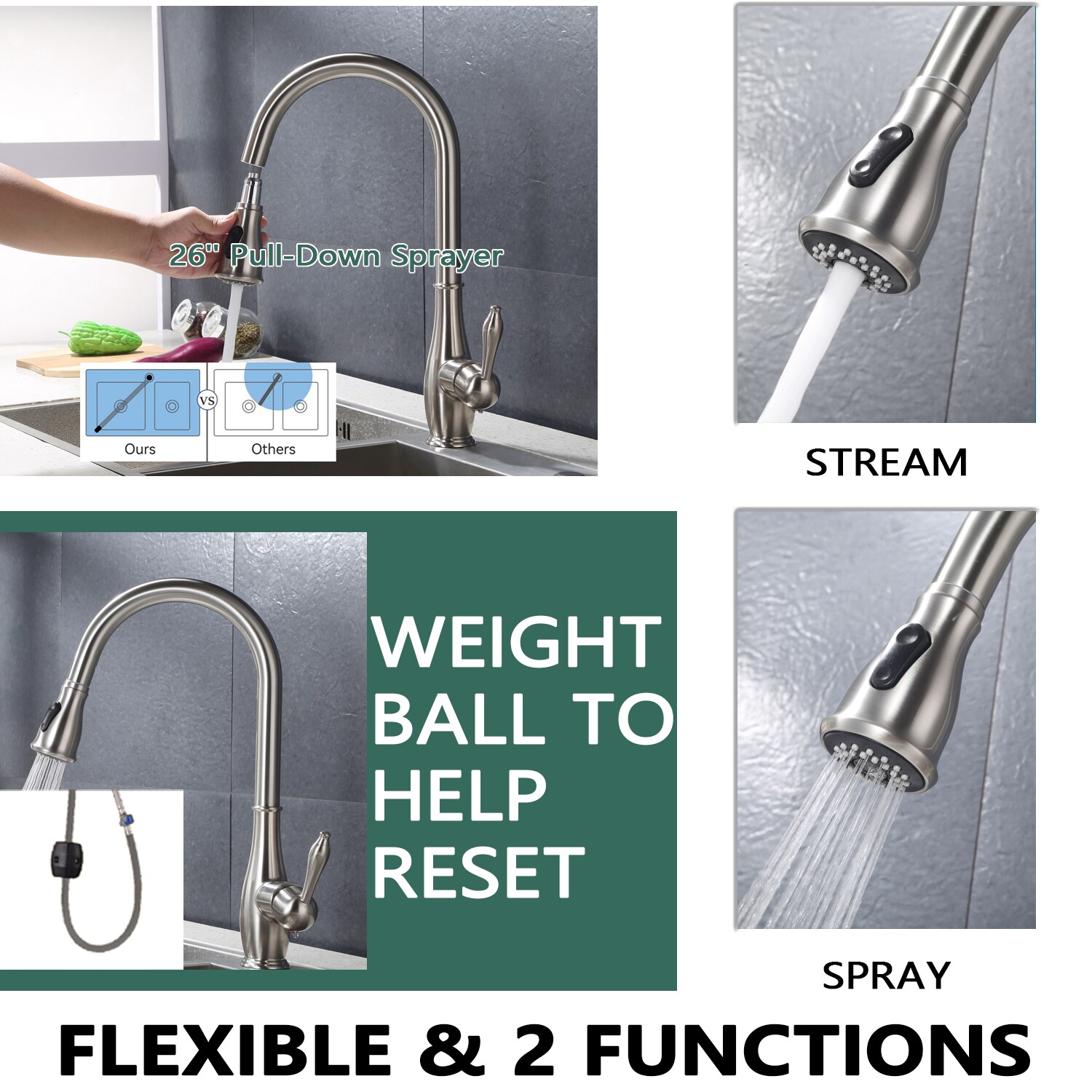 Maincraft 002HK80BN Kitchen-Faucets - View #12