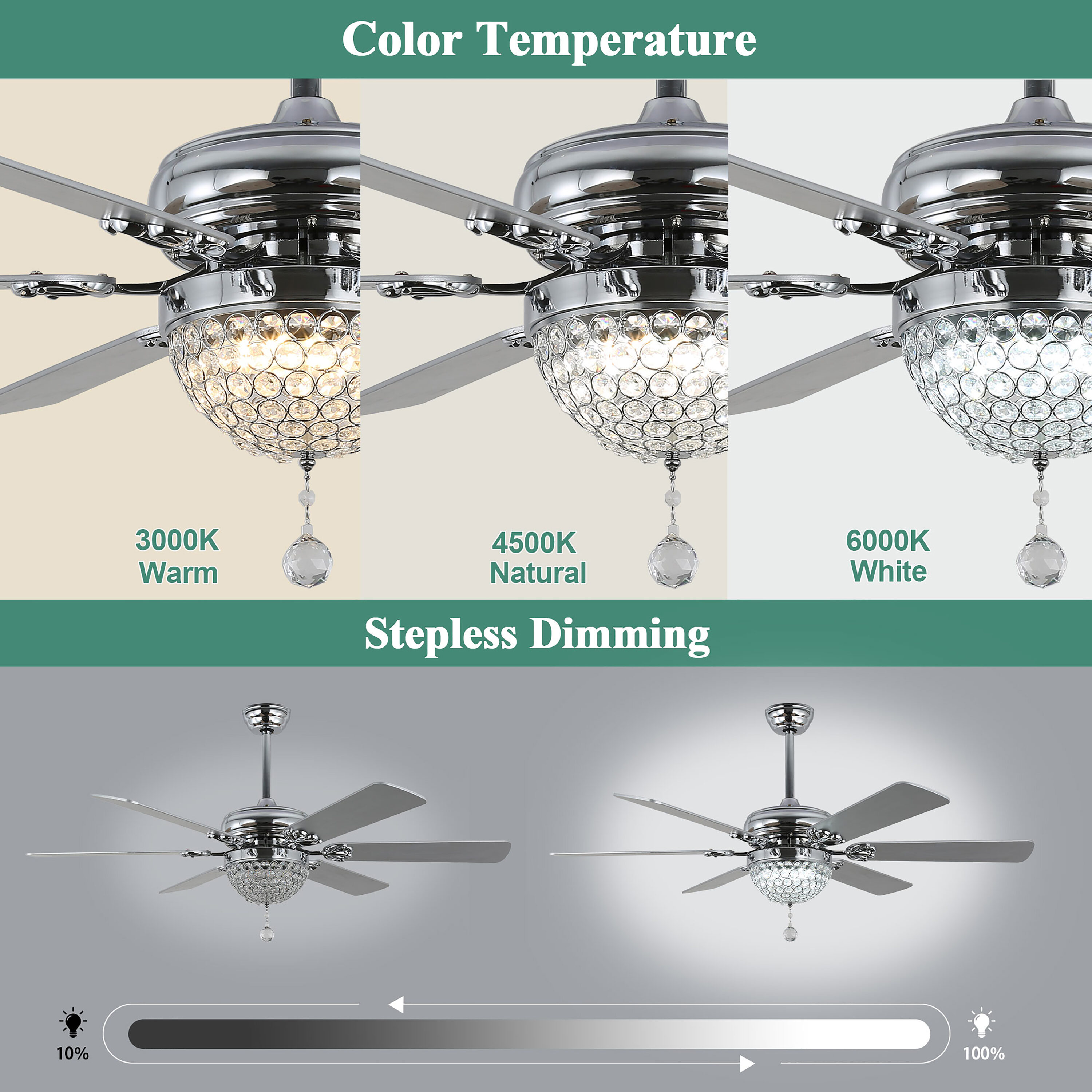 Cusp Barn DC6503-C Ceiling-Fans - View #2