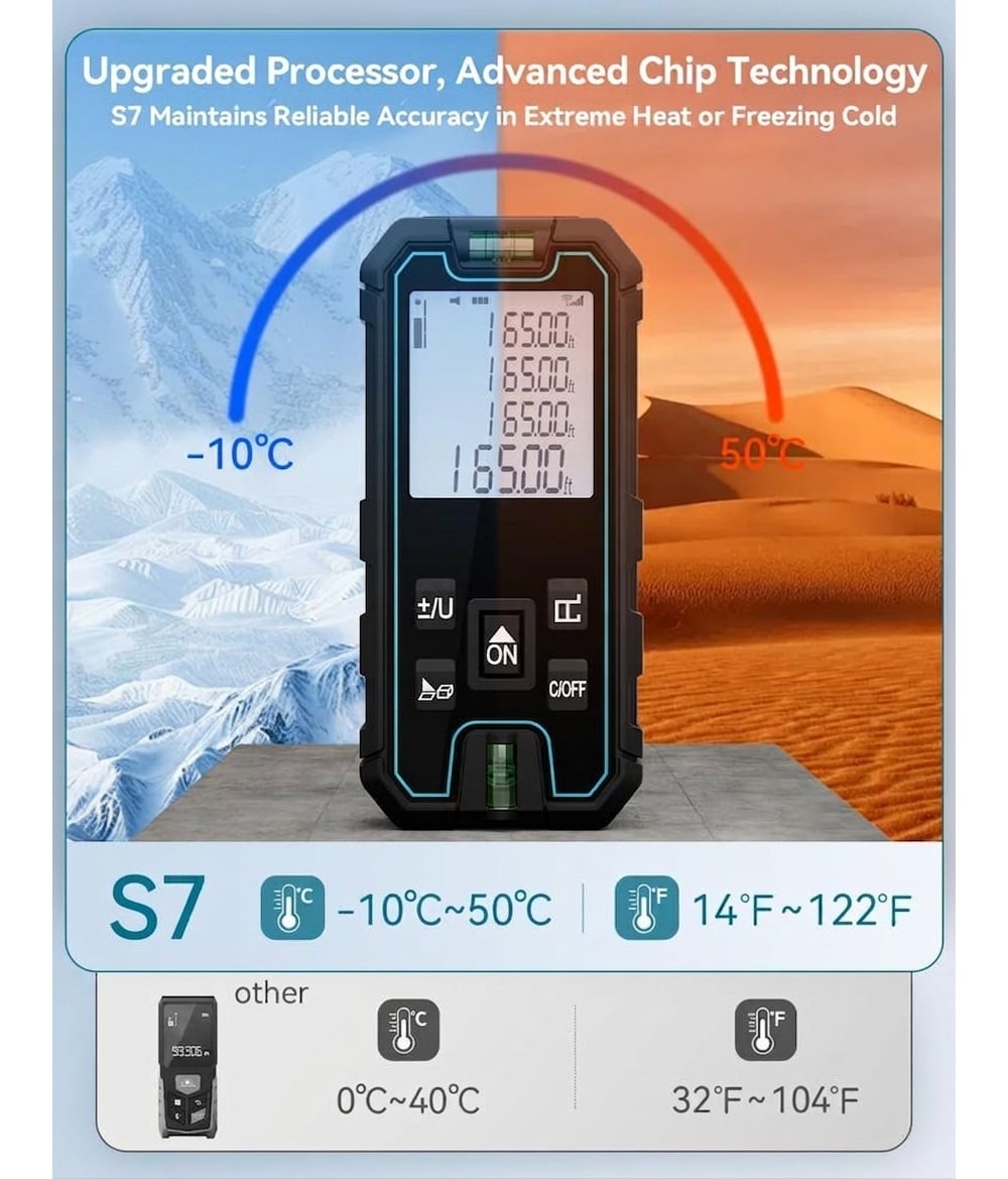 Misopily LMS0427M25 Laser-Distance-Measurers - View #3