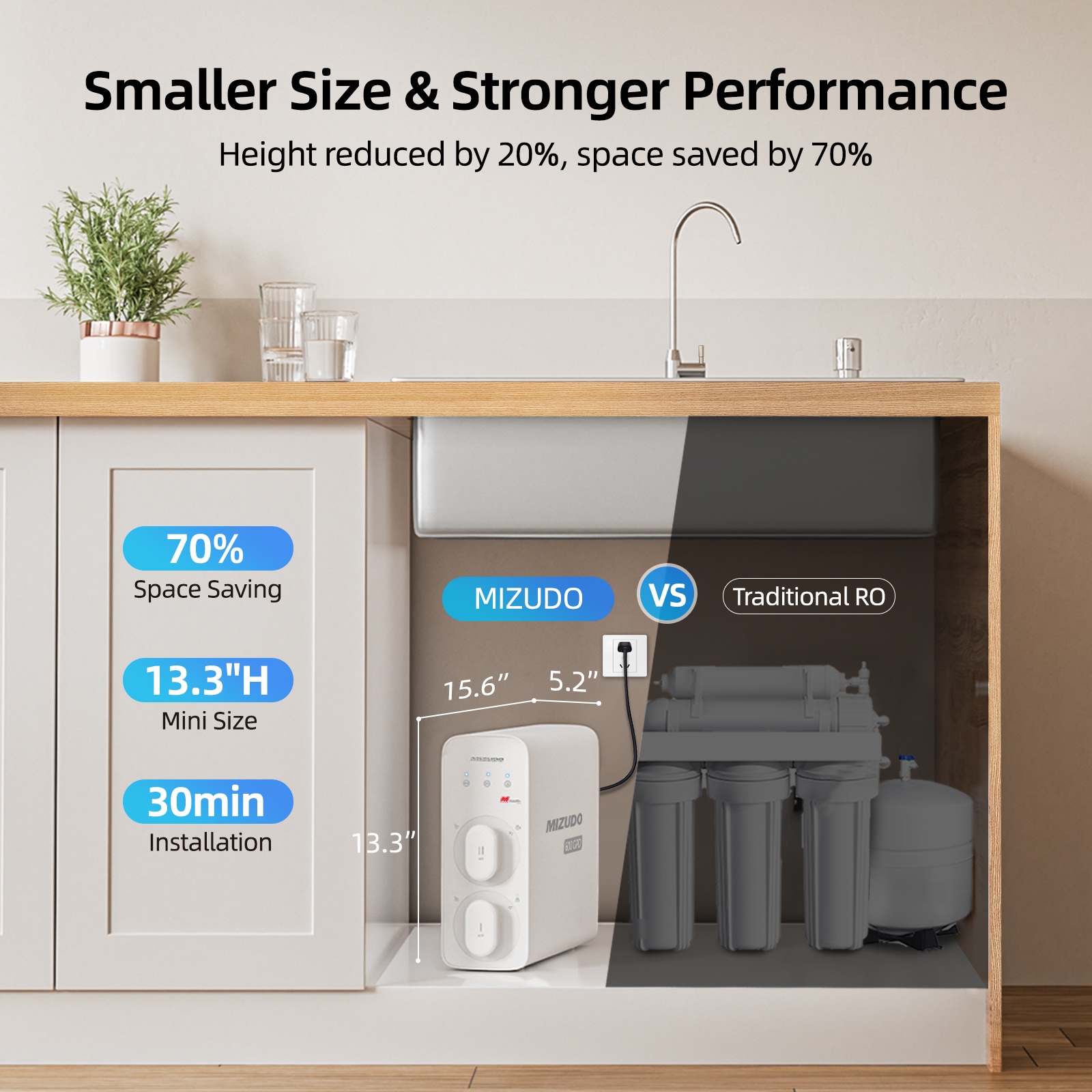 Mizudo WP600A0W Reverse-Osmosis - View #3