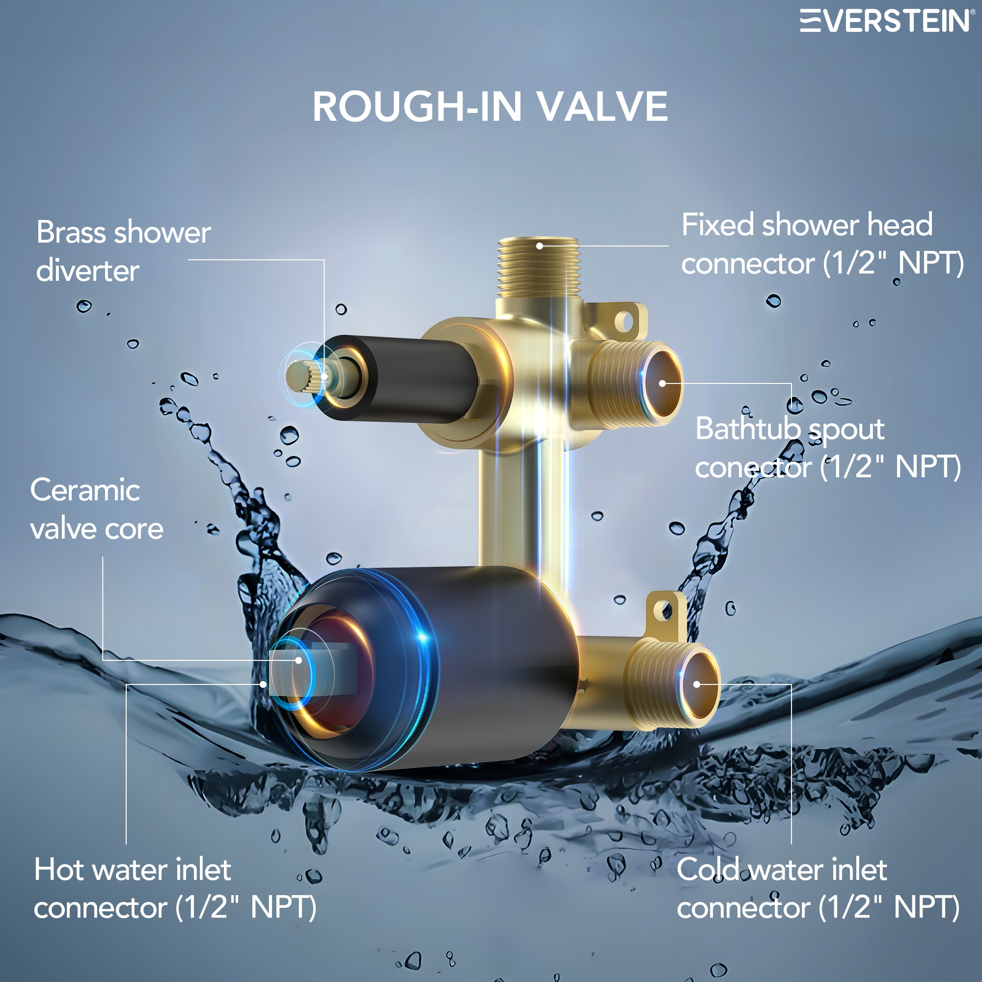 EVERSTEIN Q-909-OTOP Tub-Shower-Faucets - View #10