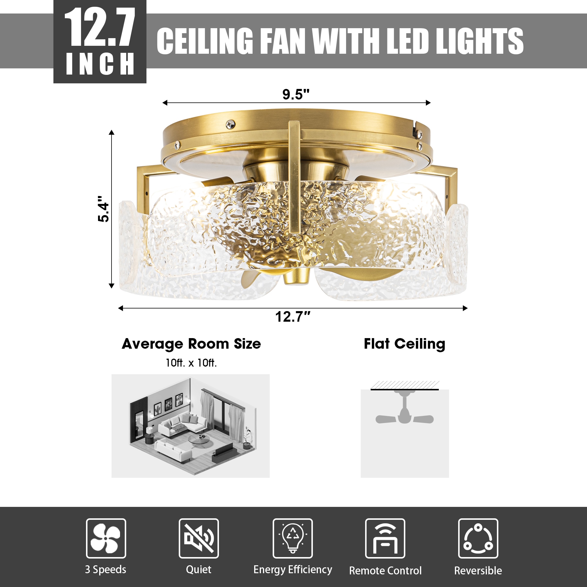 Parrot Uncle F8298GD110V Ceiling-Fans - View #5