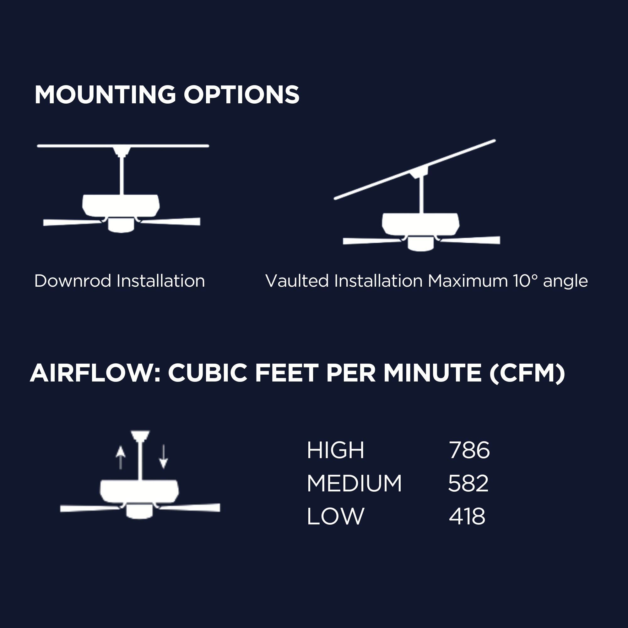 Harbor Breeze 42958 Ceiling-Fans - View #6