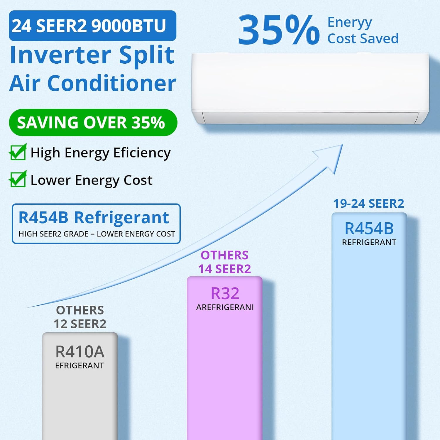 Qeetex LHF-AD-PHO-33V9FSWA Wall-Air-Conditioners - View #5