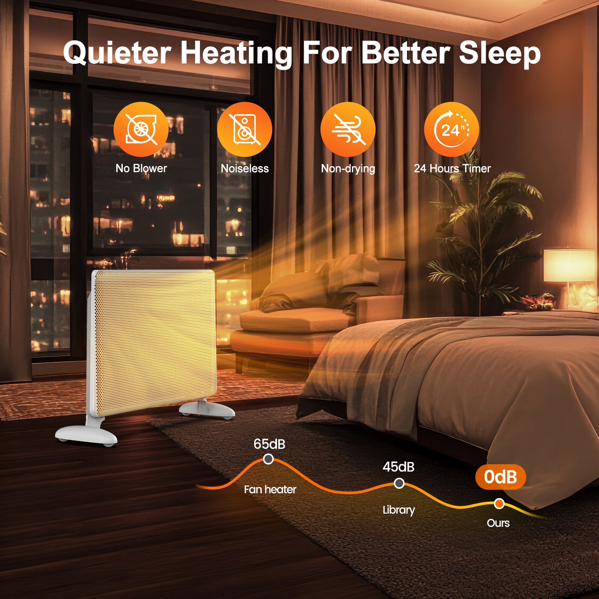 EdenDirect NCBK0408001 Portable-Electric-Heat - View #7