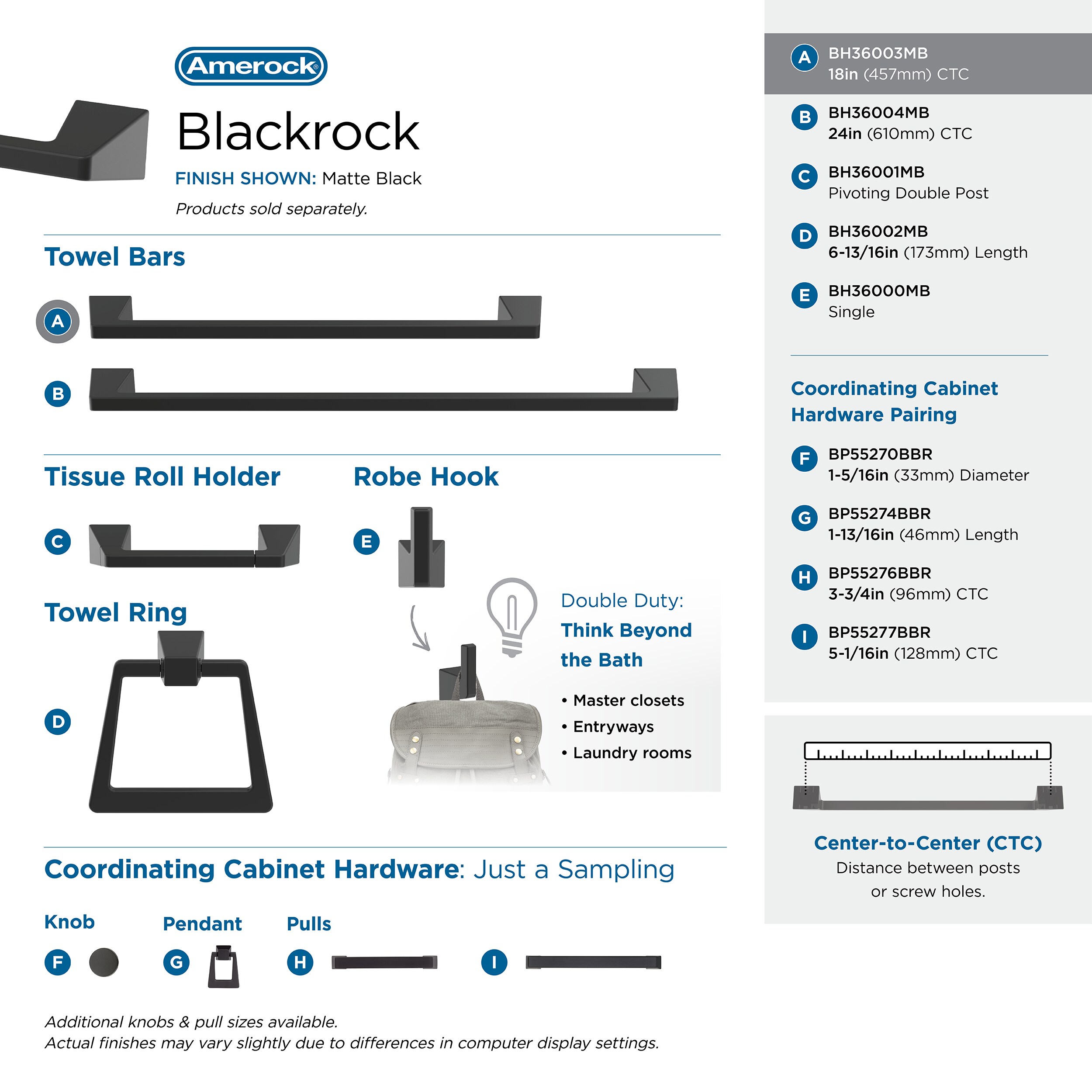 Amerock Blackrock 18-in Matte Black Wall Mount Single Towel Bar