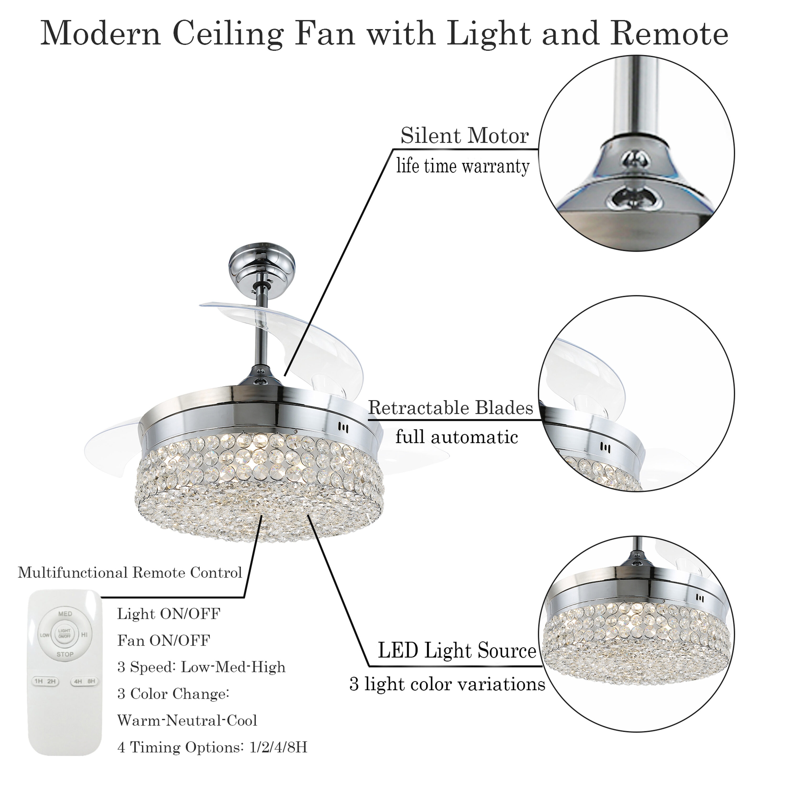 Oaks Decor BD4202-C Ceiling-Fans - View #5