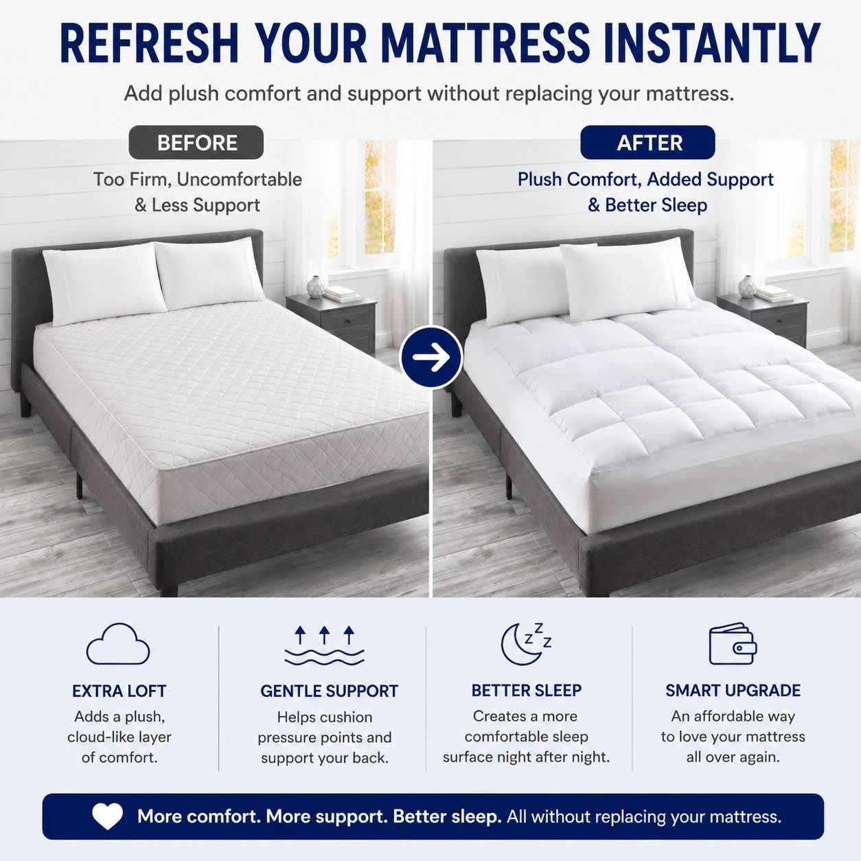 BrylaneHome 196696900097 Mattress-Covers - View #2