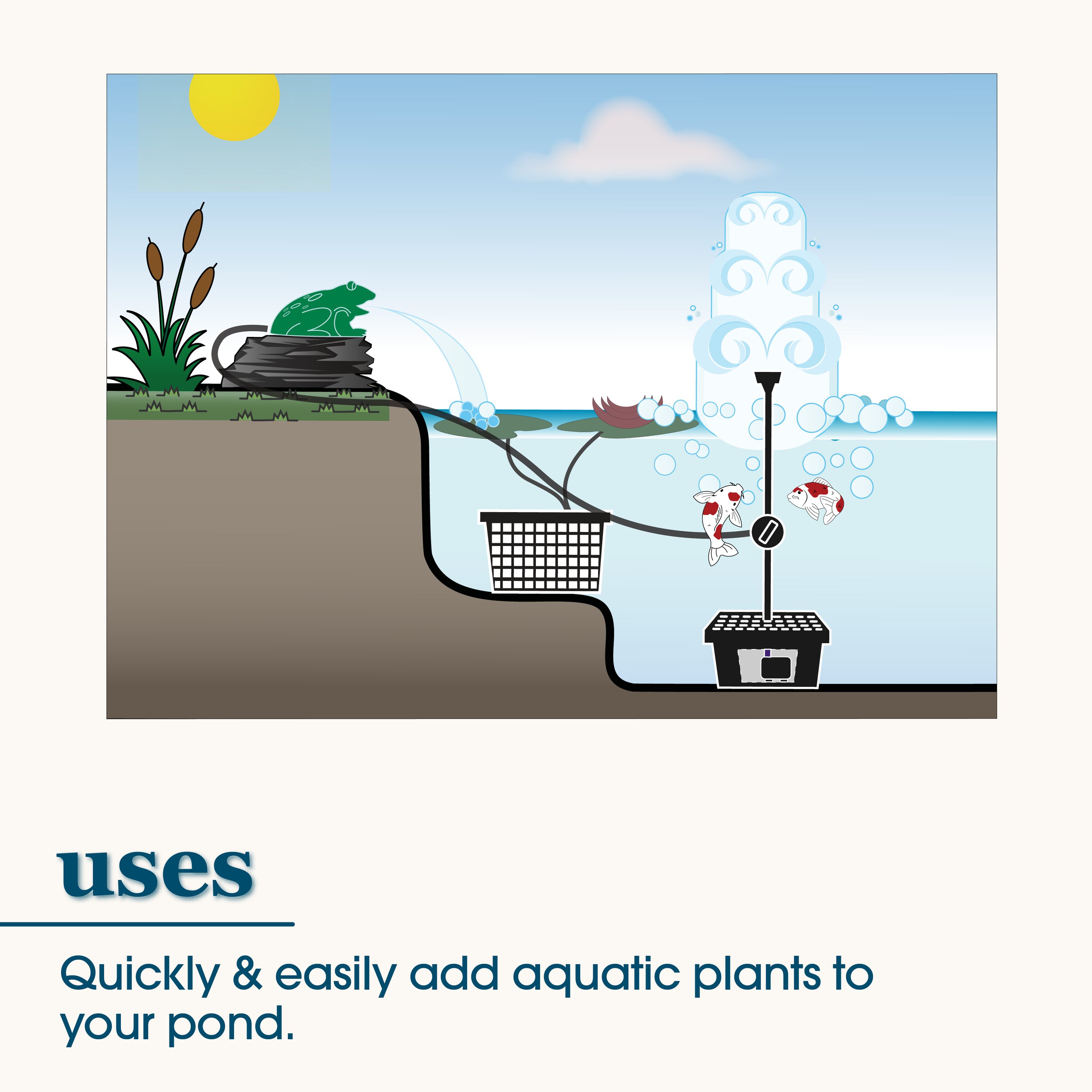 smartpond 52296 Pond-Accessories - View #8