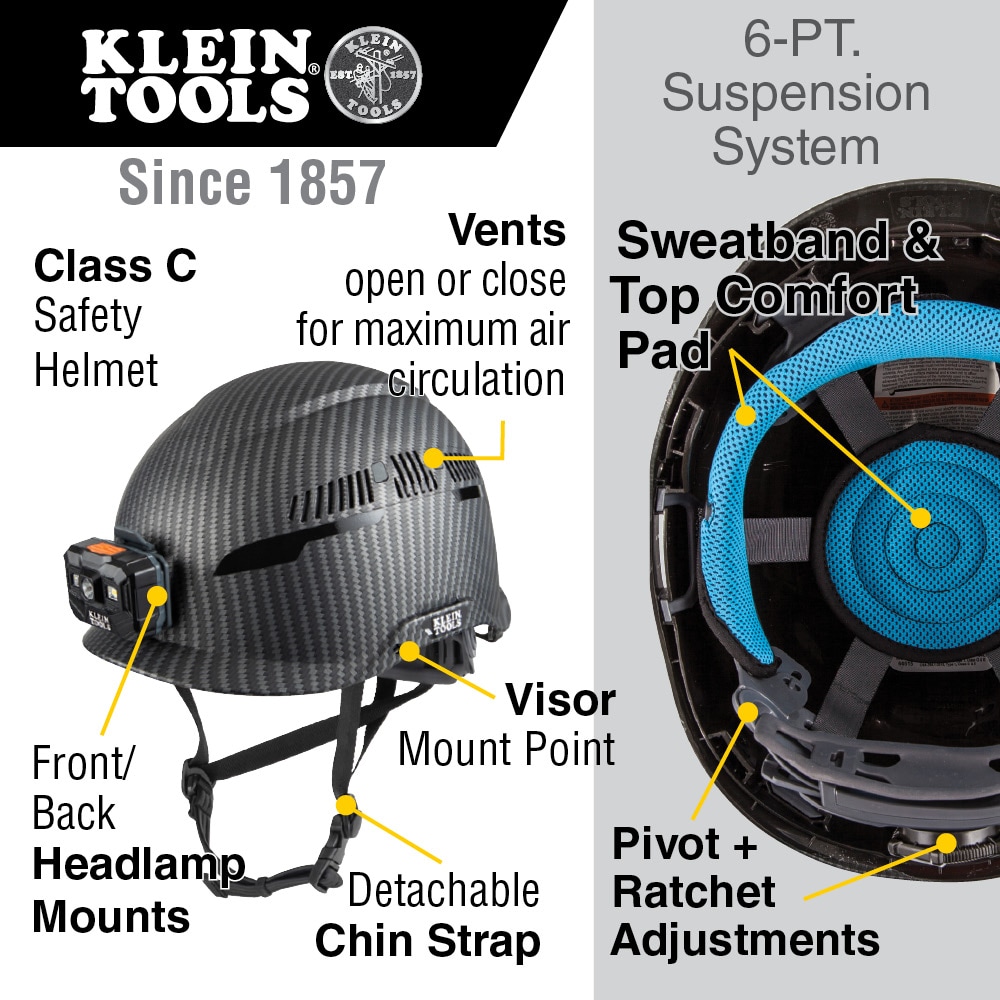 Klein Tools 60517 Safety-Hats - View #3