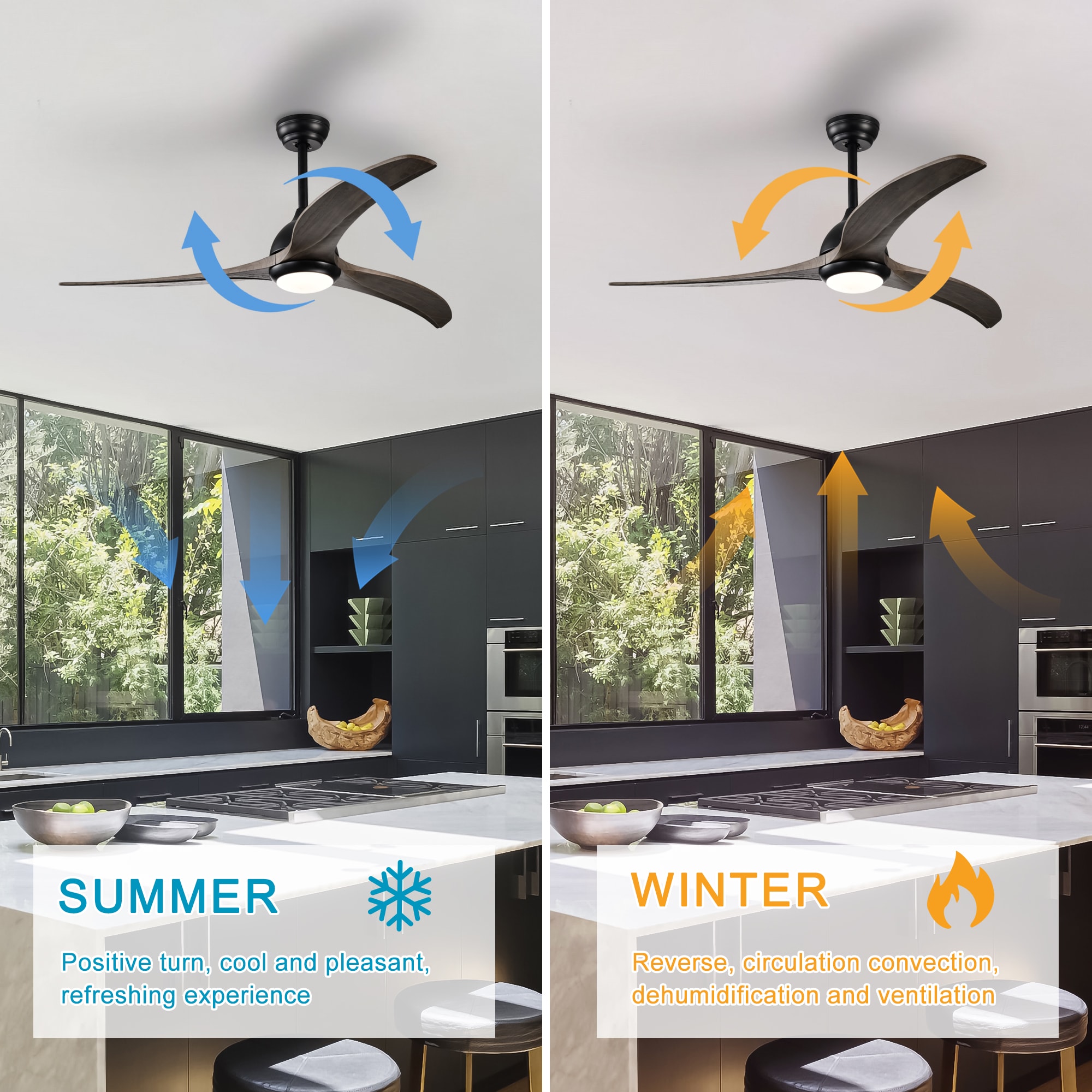 WELLFOR GYH36-5129-3WH Ceiling-Fans - View #5