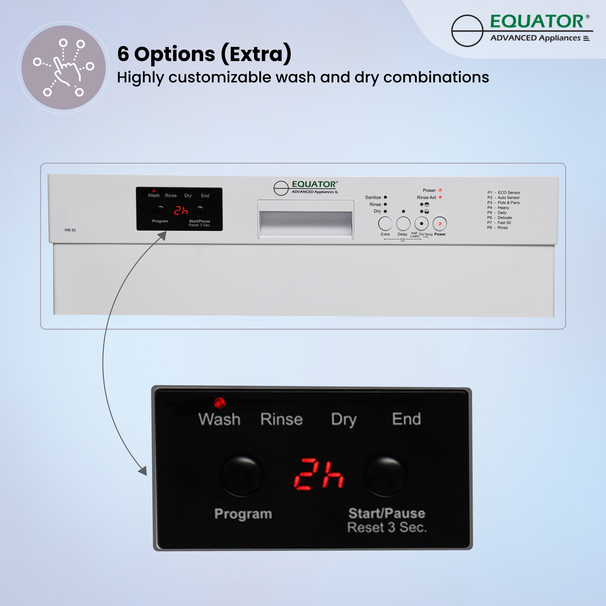 Equator Advanced Appliances Front Control 24-in Built-In Dishwasher (White)  ENERGY STAR, 51-dBA in the Built-In Dishwashers department at