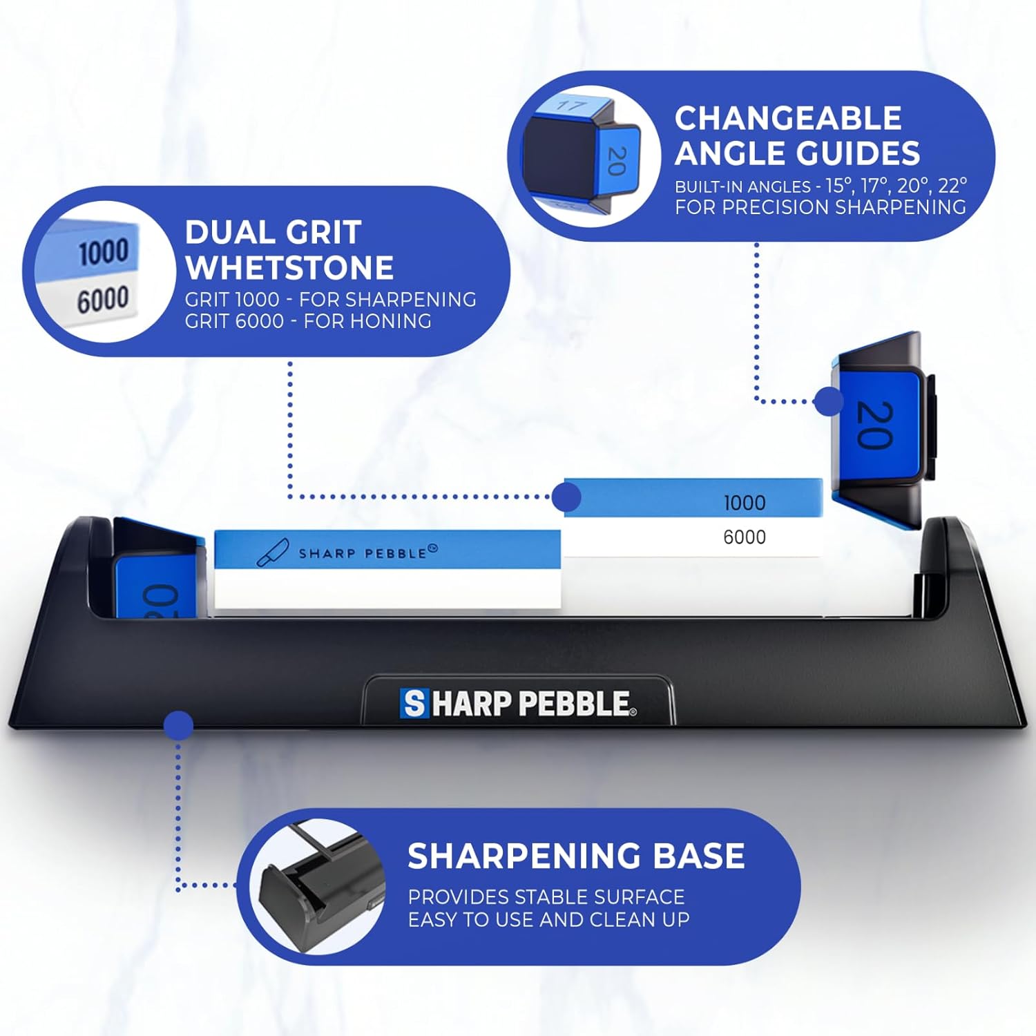 Sharp Pebble 1K6KBASE sharpeners - View #3
