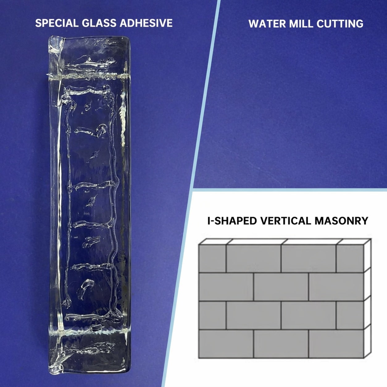 Aoibox LABM91W4 Glass-Block - View #3