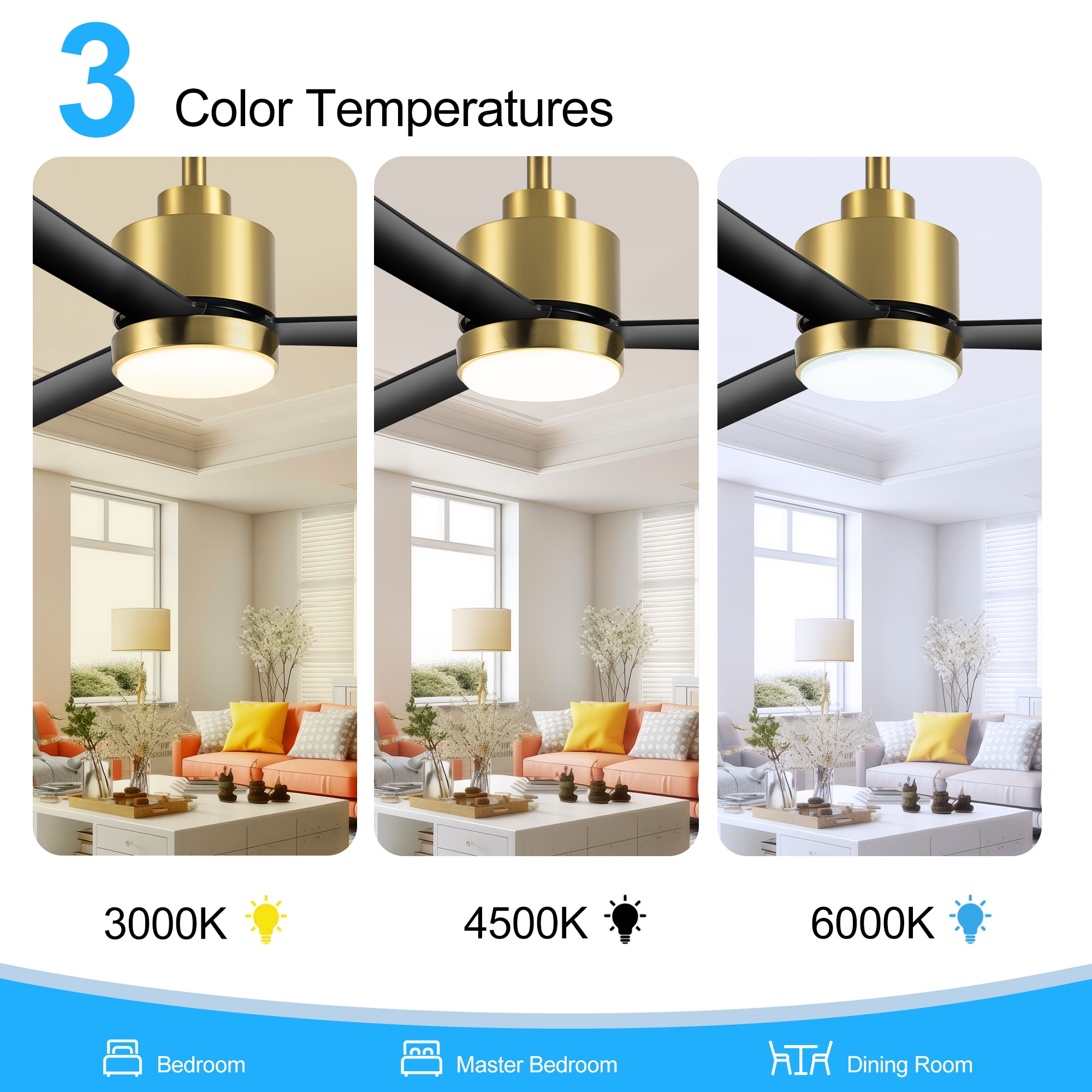 Breezary 30024-GB Ceiling-Fans - View #6