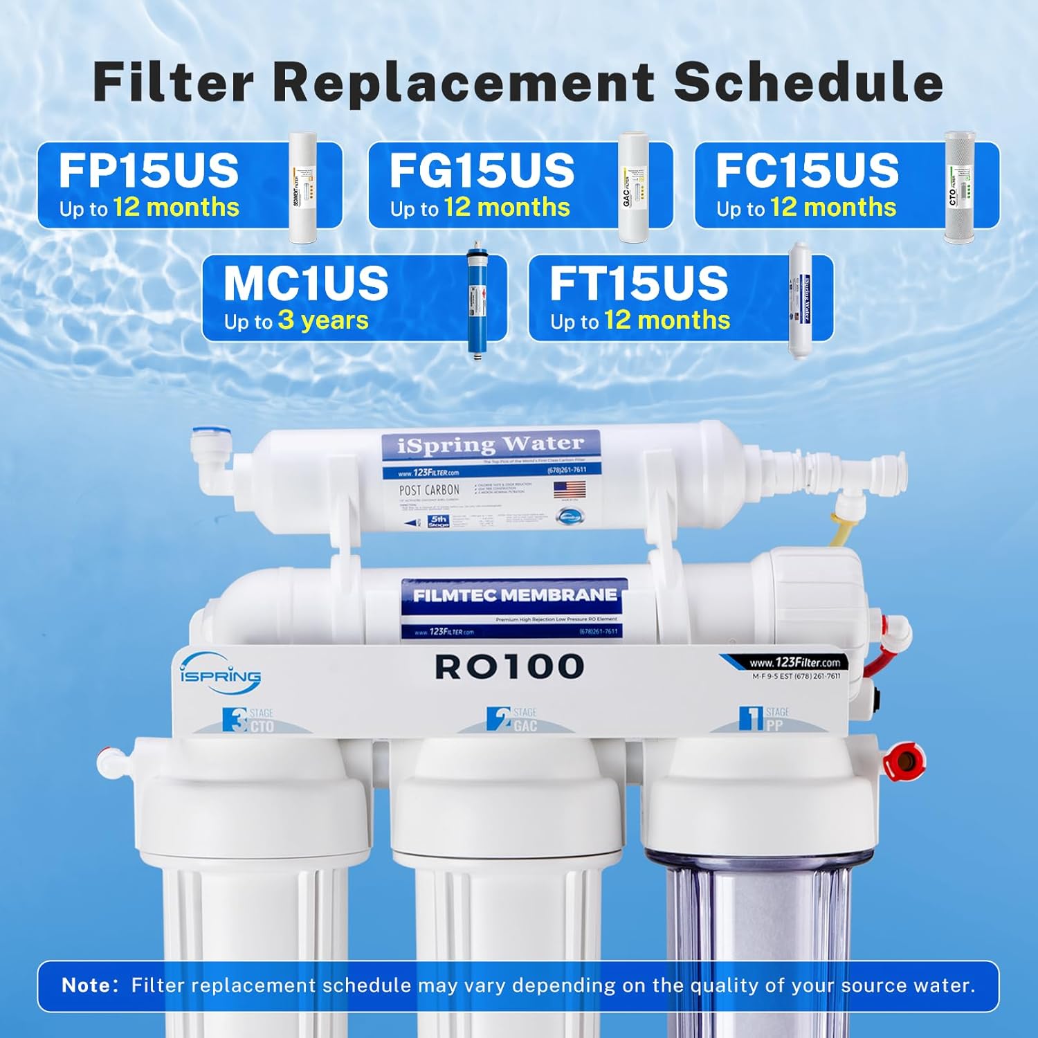 iSpring RO100 Under-Sink-Filtration-Systems - View #6