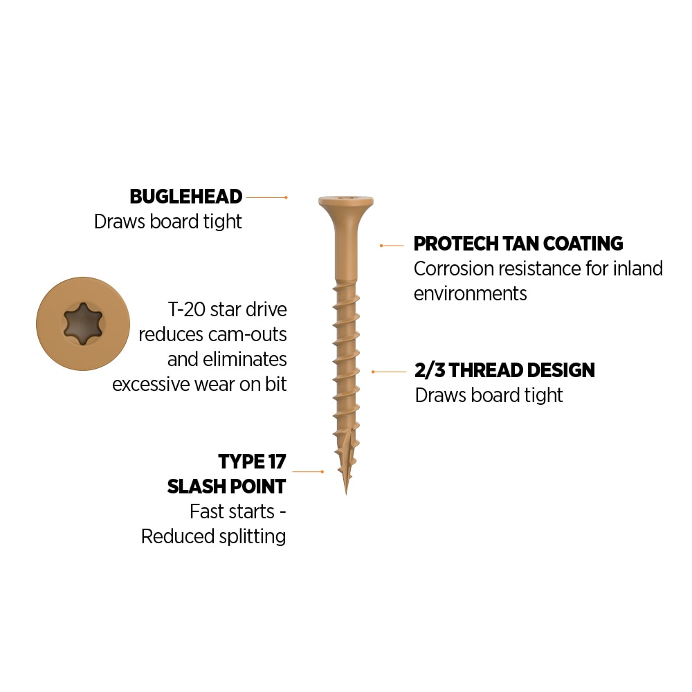 CAMO 0356109 Deck-Screws - View #3