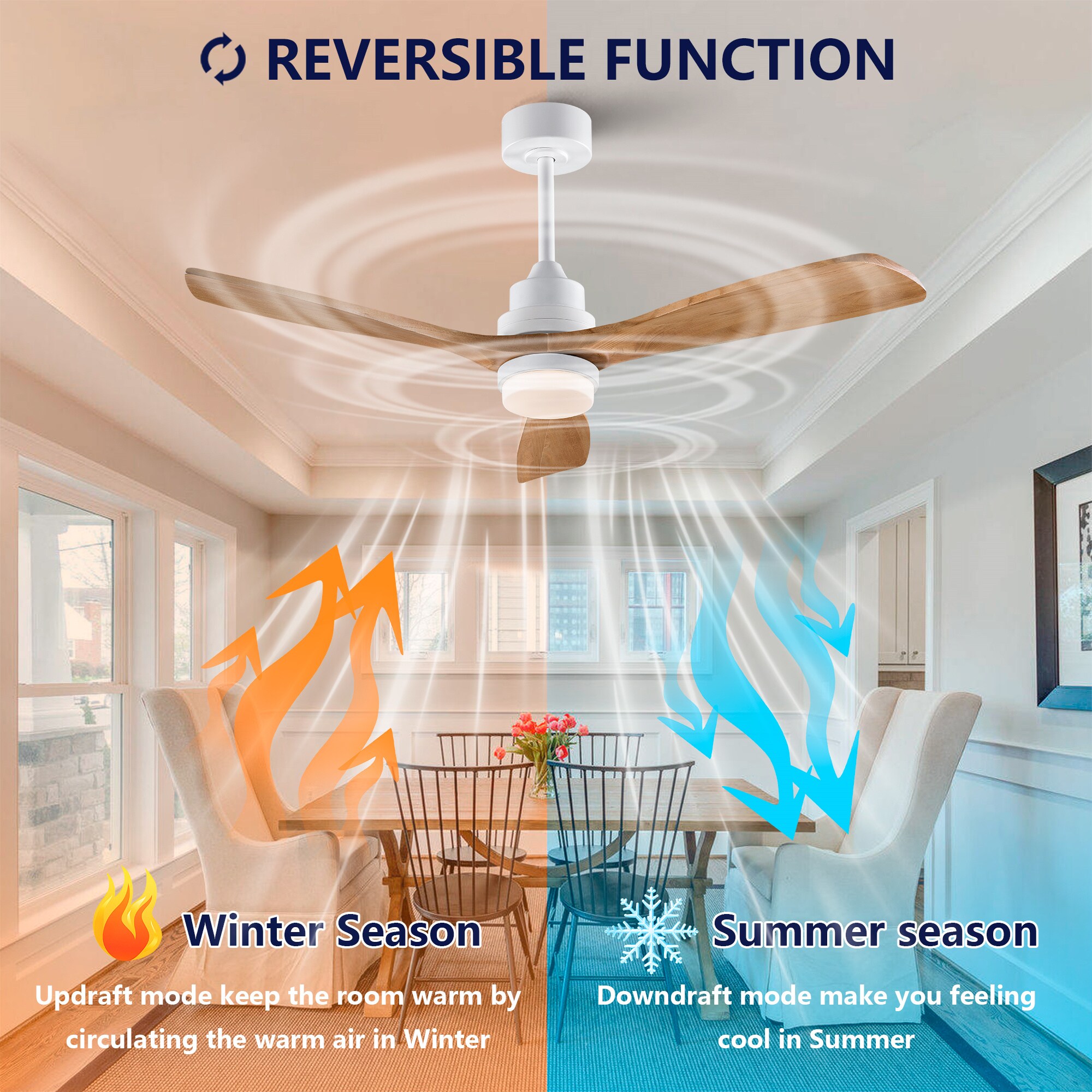 BABOOM BOM-713417-OR Ceiling-Fans - View #10