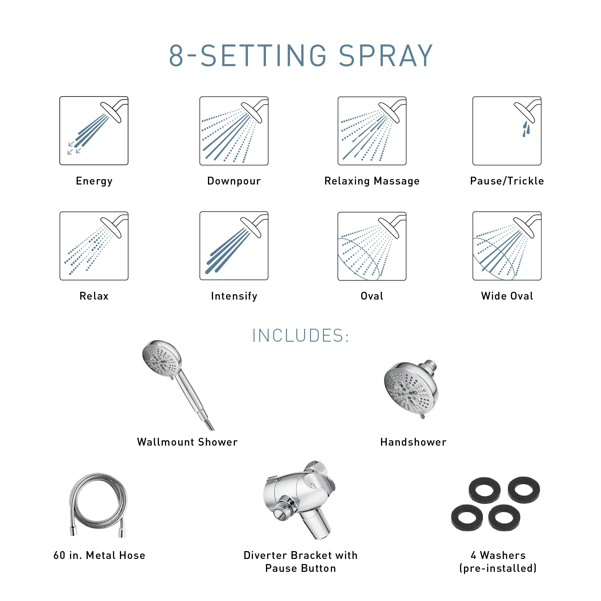 Moen 200C0 Fixed-Showerhead - View #14