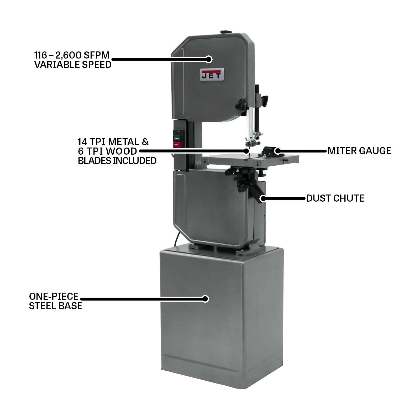 JET JT9-414502 Band-Saws - View #2