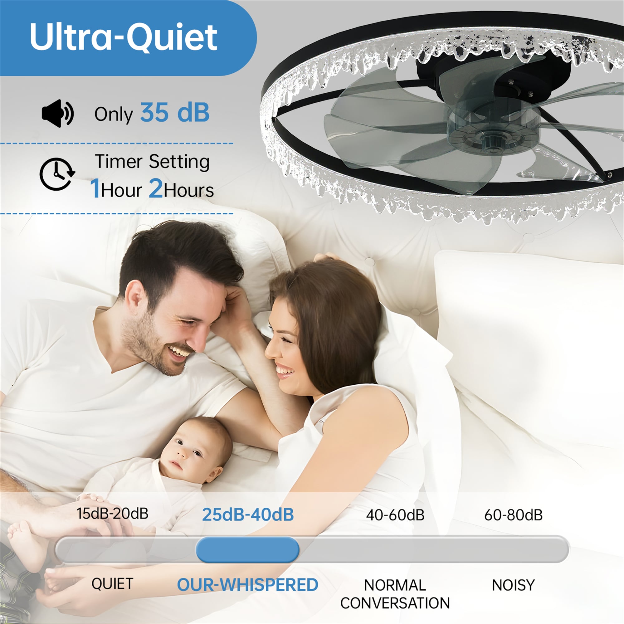 BABOOM BOM-0120487-OR Ceiling-Fans - View #8