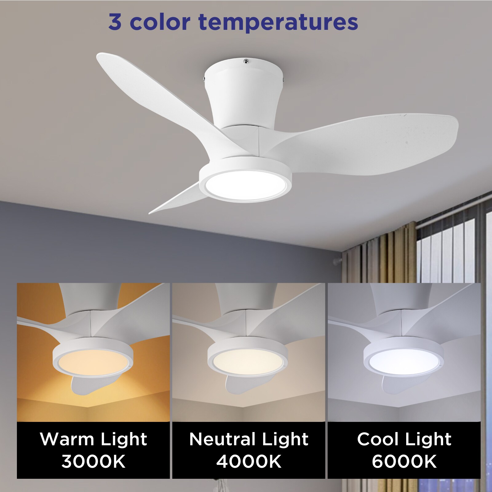 ocioc OC32-WE-3X-F0 Ceiling-Fans - View #6