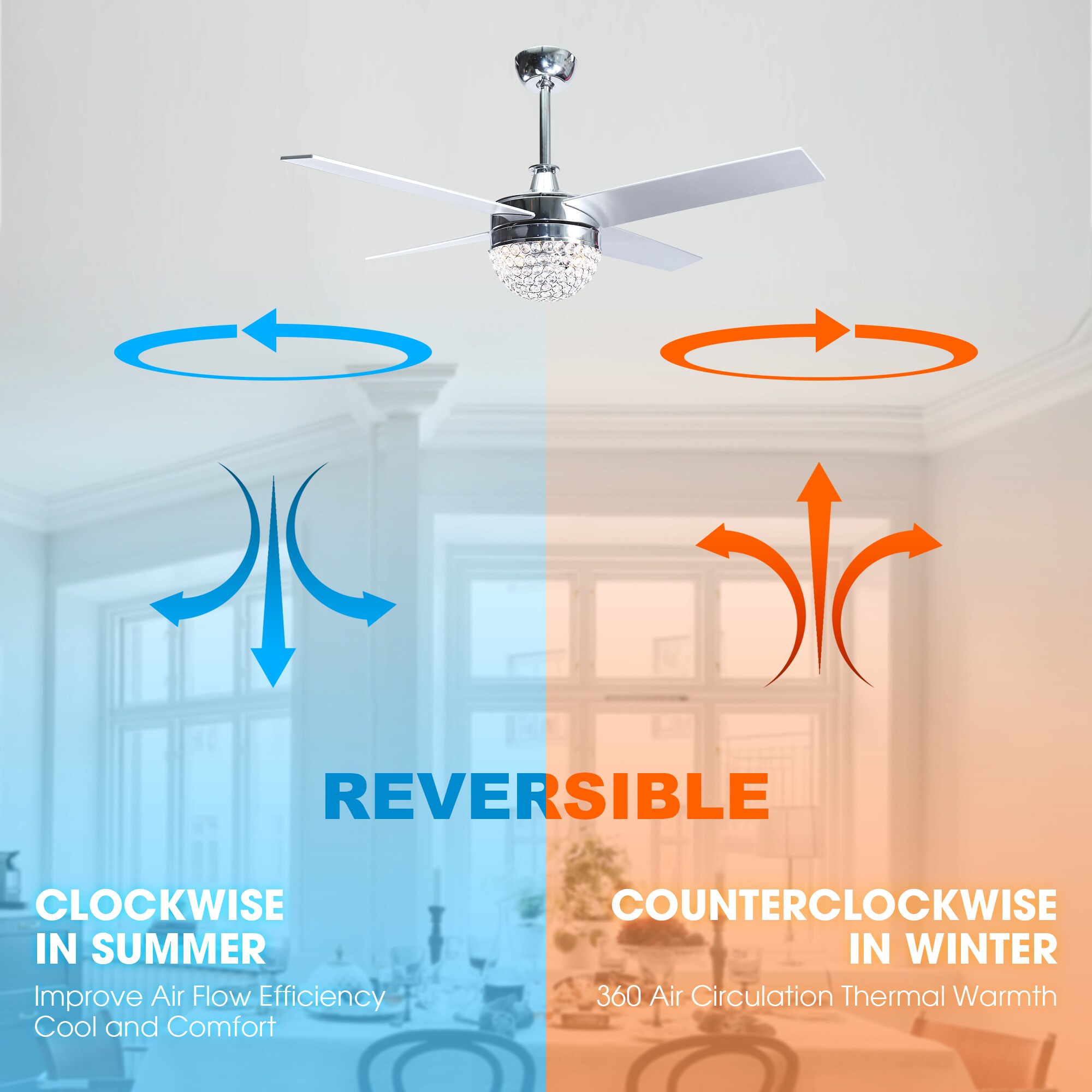 Parrot Uncle F6208110V Ceiling-Fans - View #7