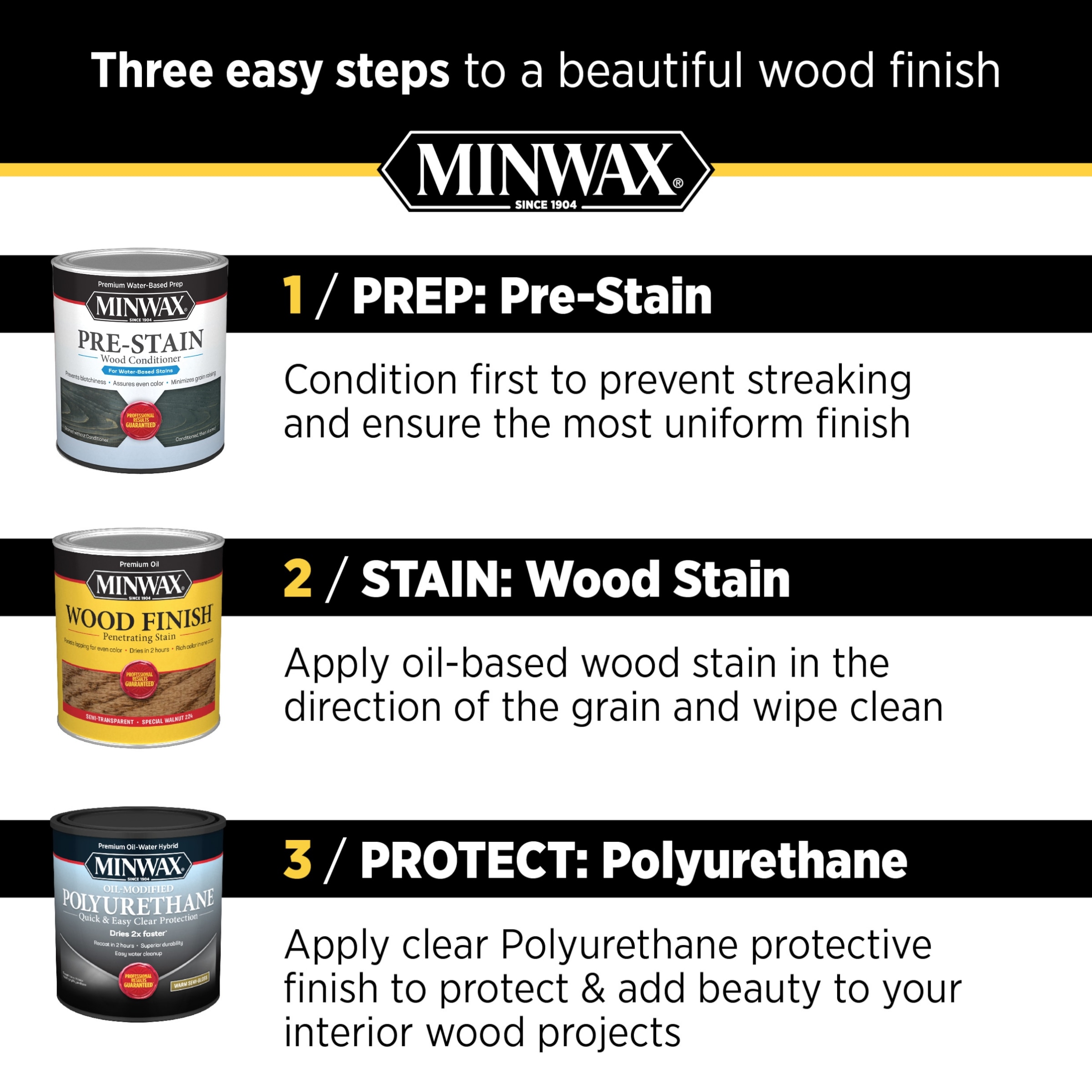 Minwax 618514444 Wood-Conditioners - View #6