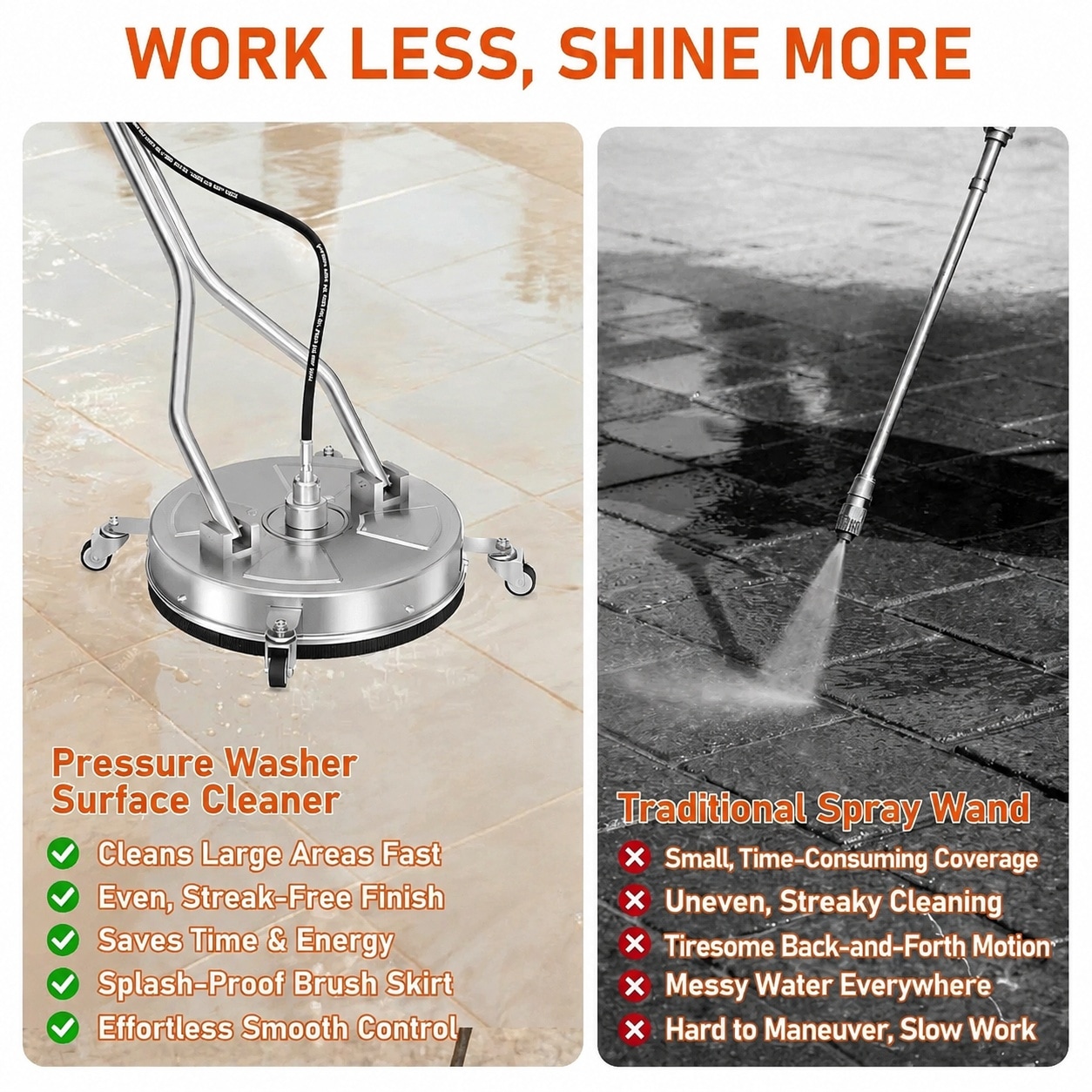 Misopily LMS0507C28 Pw-Surface-Cleaners - View #3