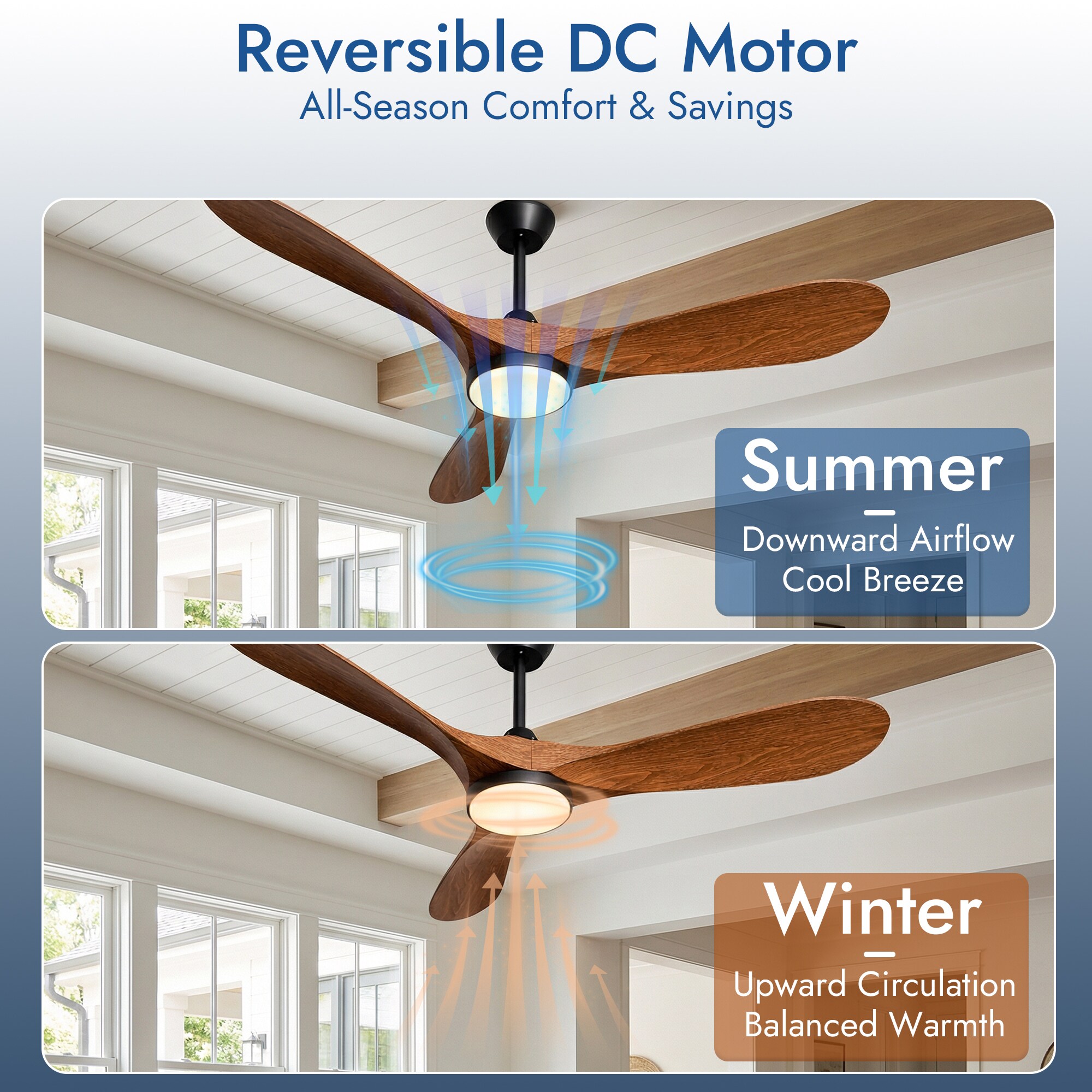 Fun Orange FUN26CF71 Ceiling-Fans - View #5