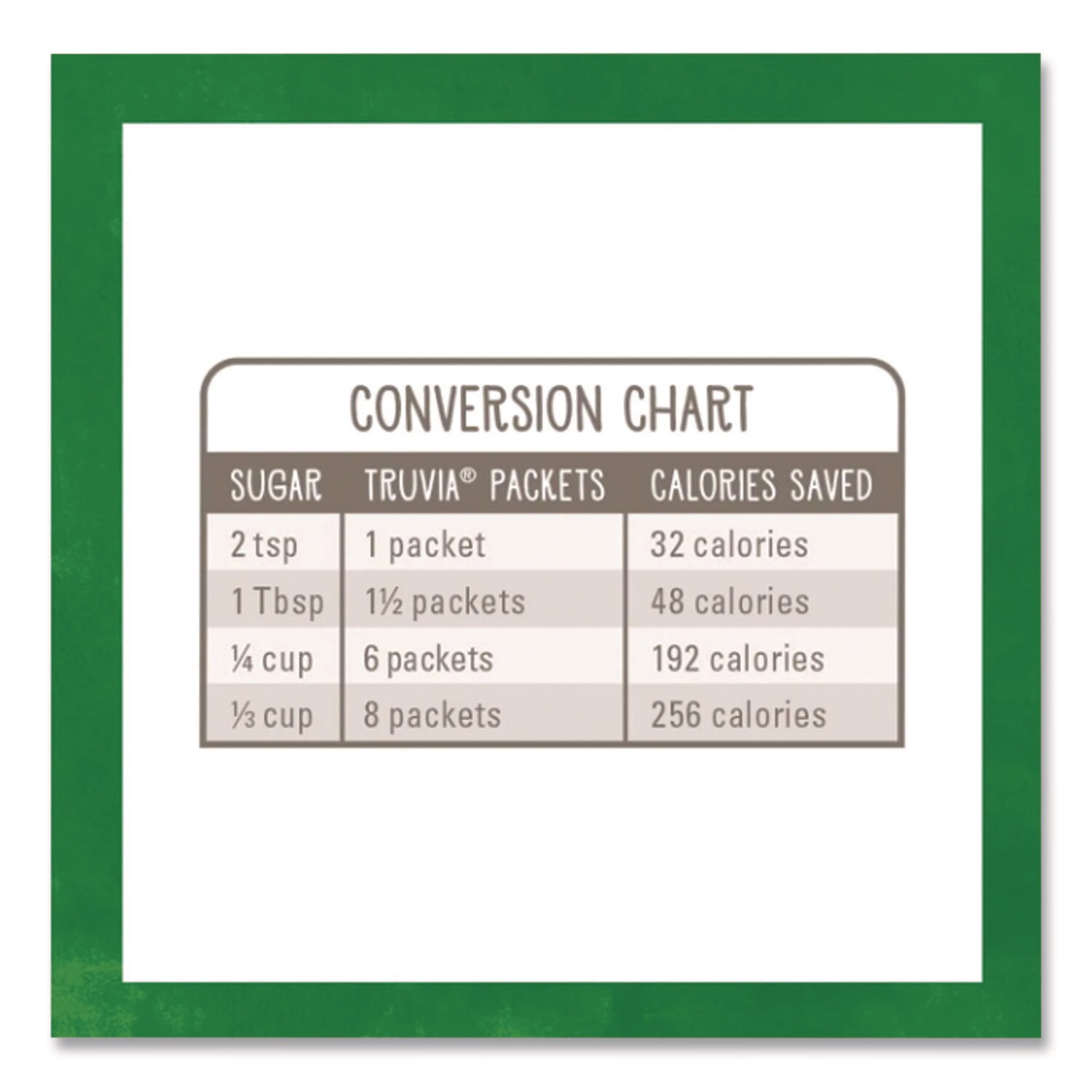Truvia BBD02054 Single-Serve-Bev-Supplies - View #7