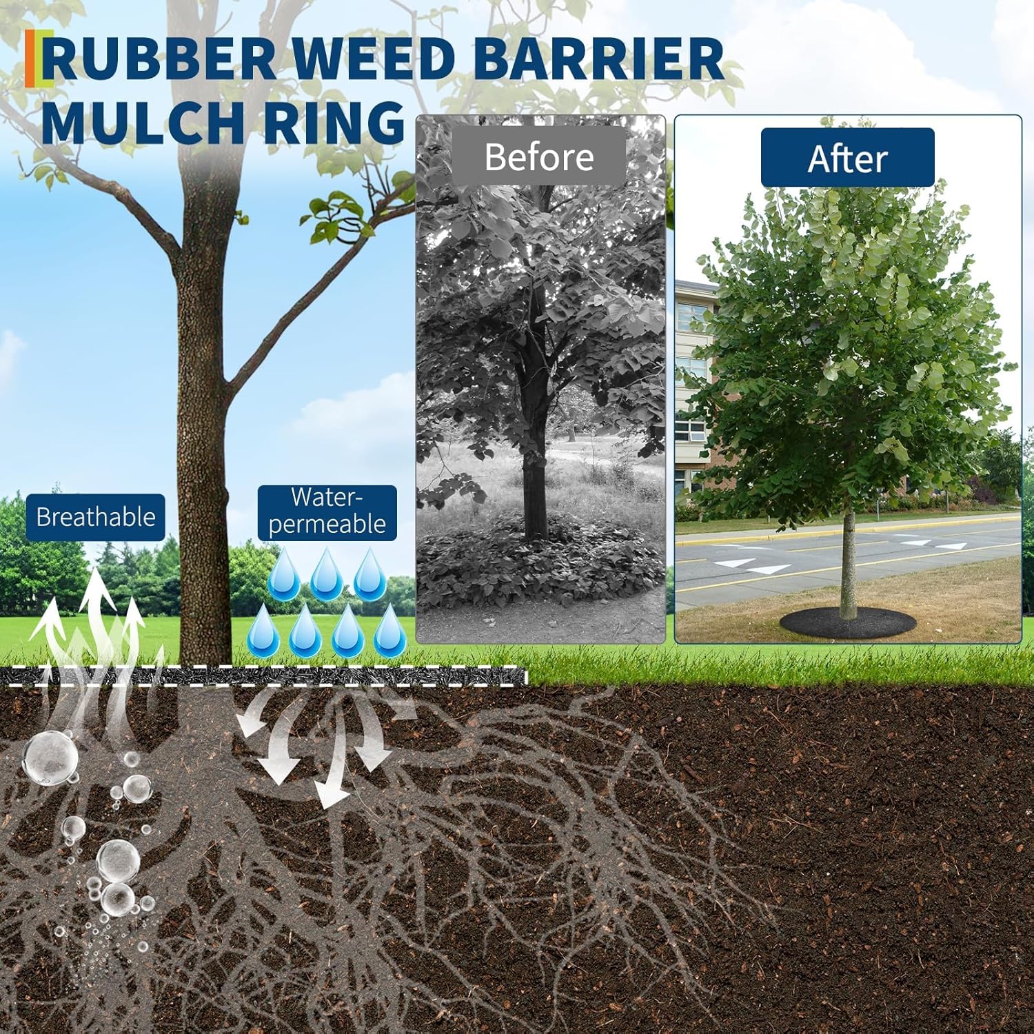 GAOMON 6 pack 30 inch rubber tree mulch ring heavy duty round tree ...