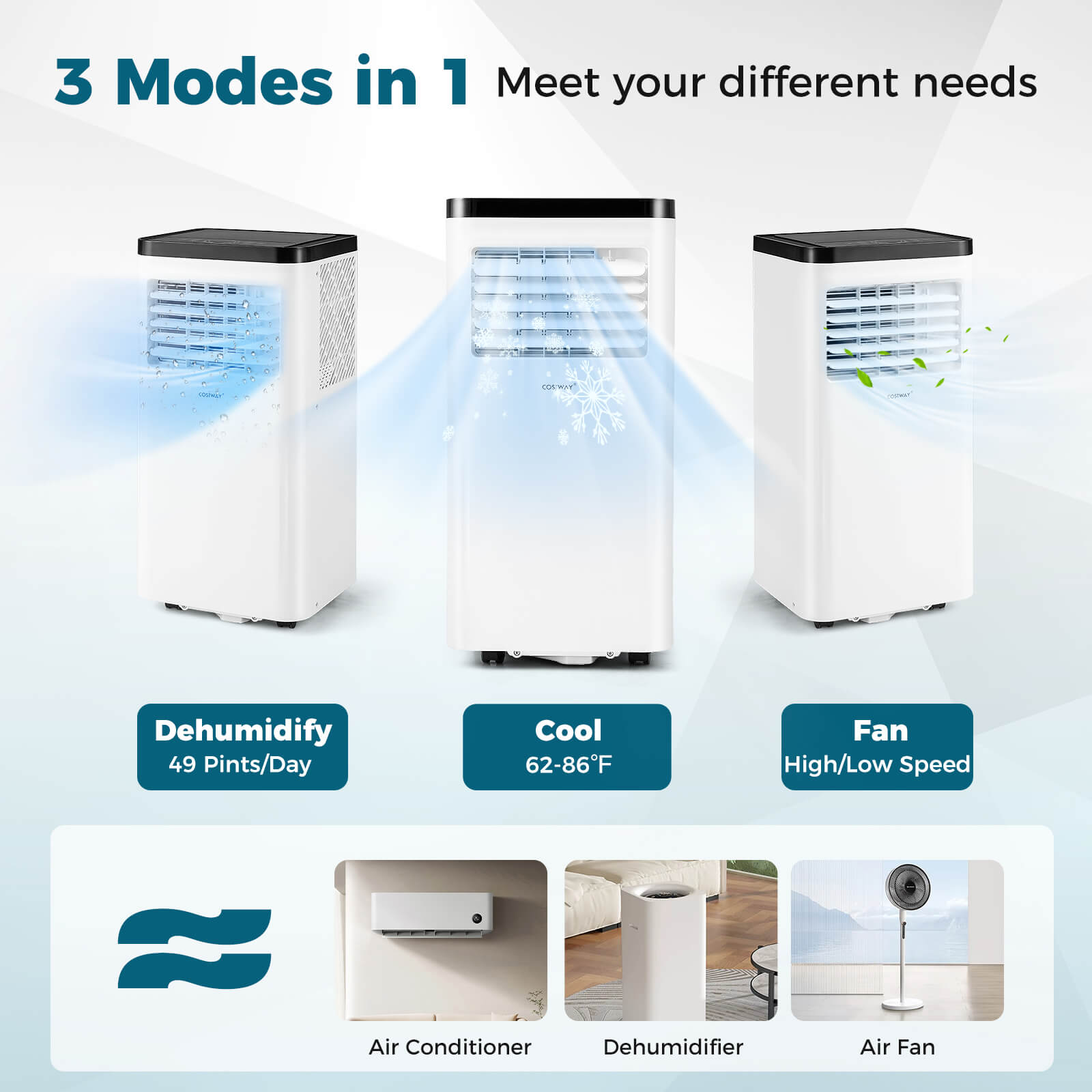 Costway CSHY005699 Portable-Air-Conditioners - View #8