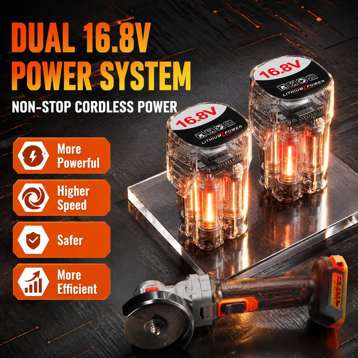 Avid Power 646027191187 Cordless-Grinders - View #5