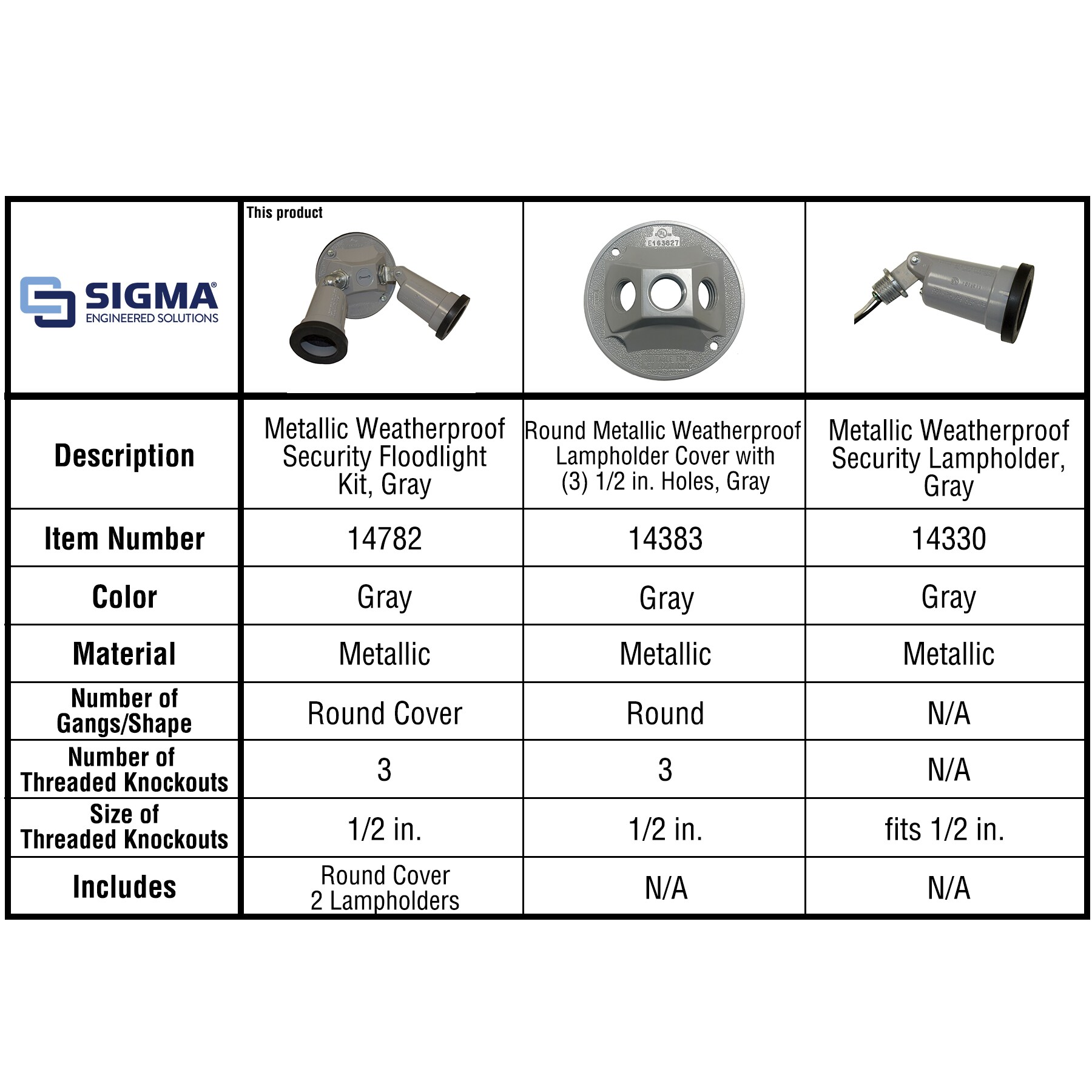 Sigma Engineered Solutions 14782 Switch-Controlled-Floodlights - View #8