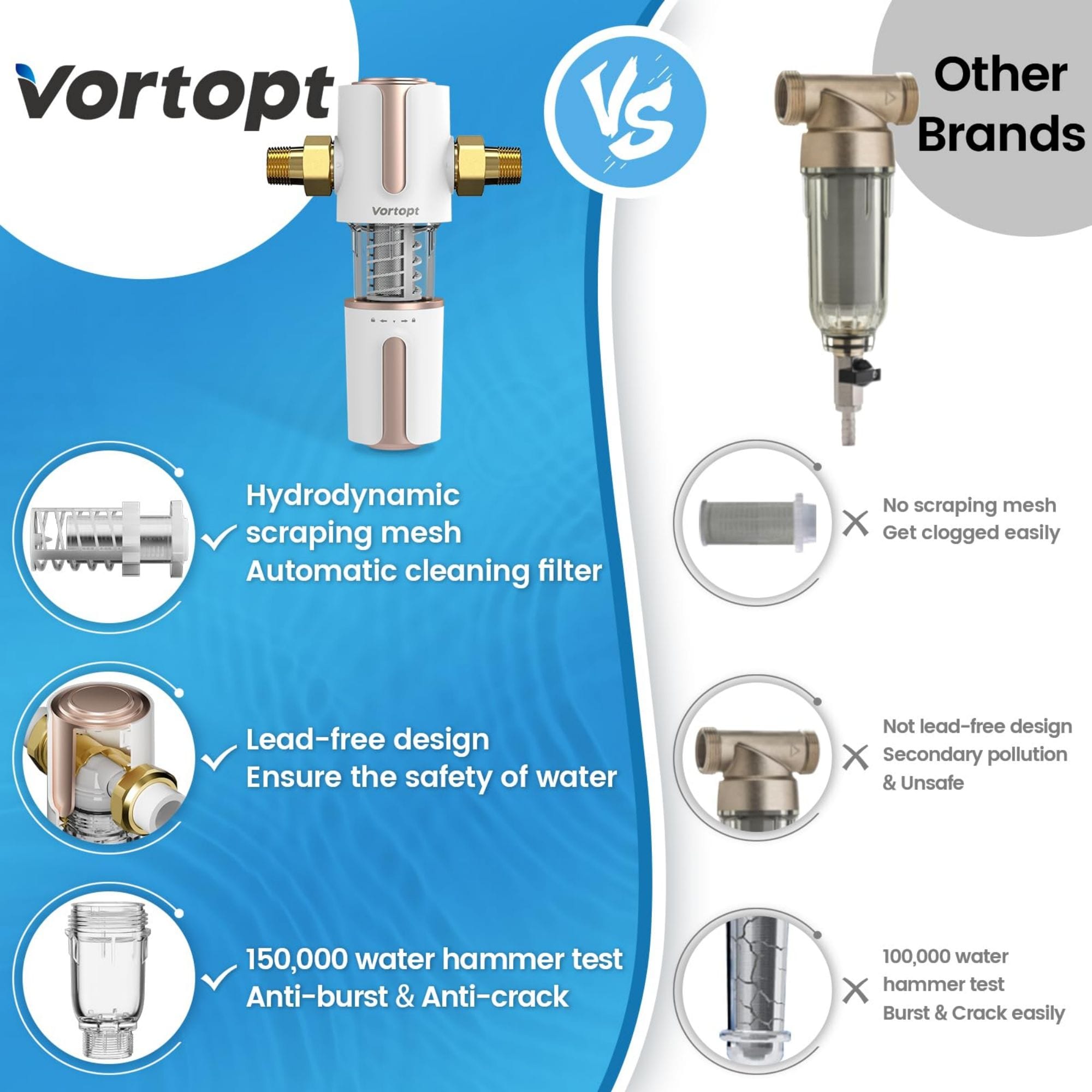 LTMATE LSJAWAQZ00084 Whole-House-Filtration-Systems - View #3