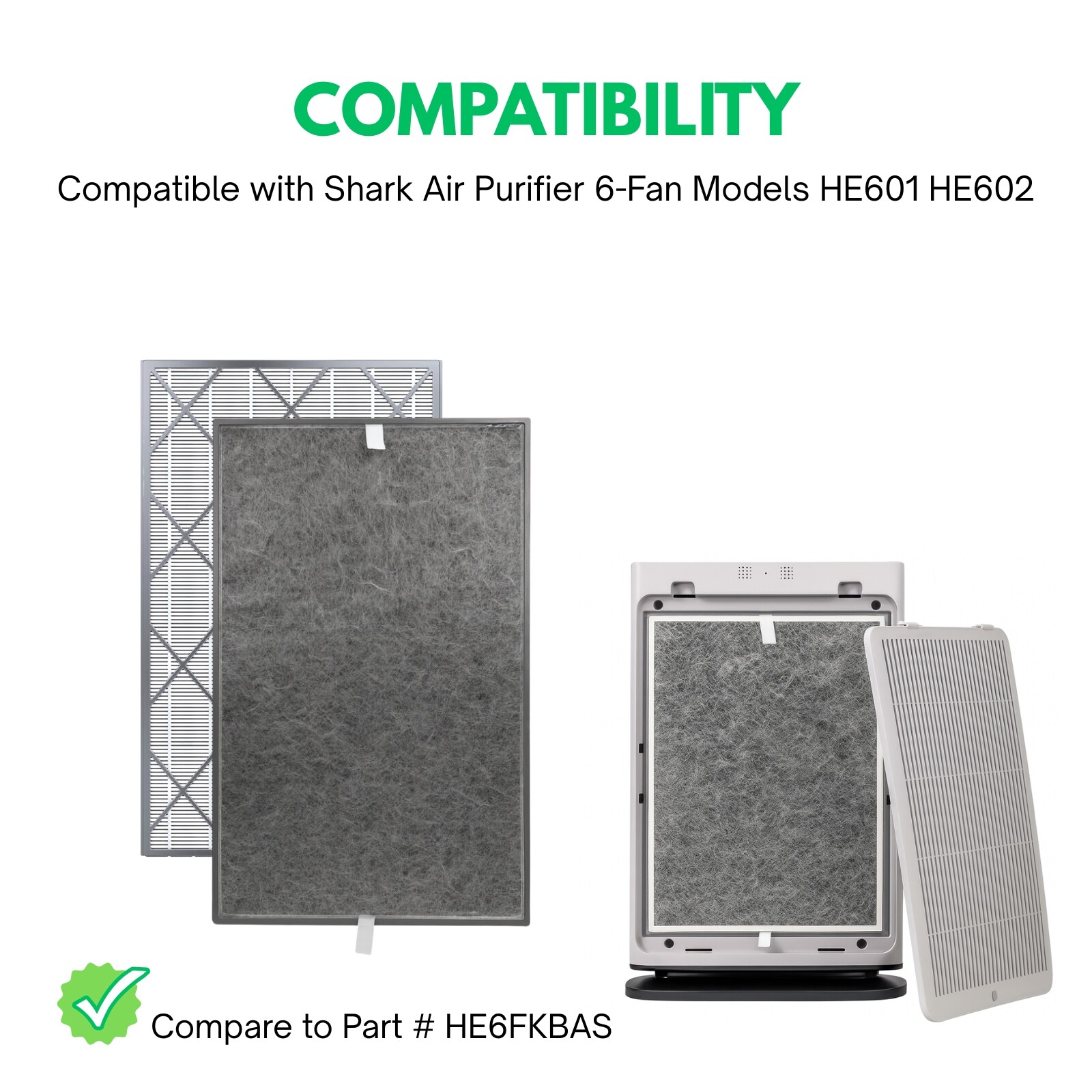 Nispira HE6FKPET True HEPA Filter Replacement with Activated Carbon for Shark Air Purifier 6 Fan HE600 HE601 HE602 1 Pack in the Air Purifier Filters department at
