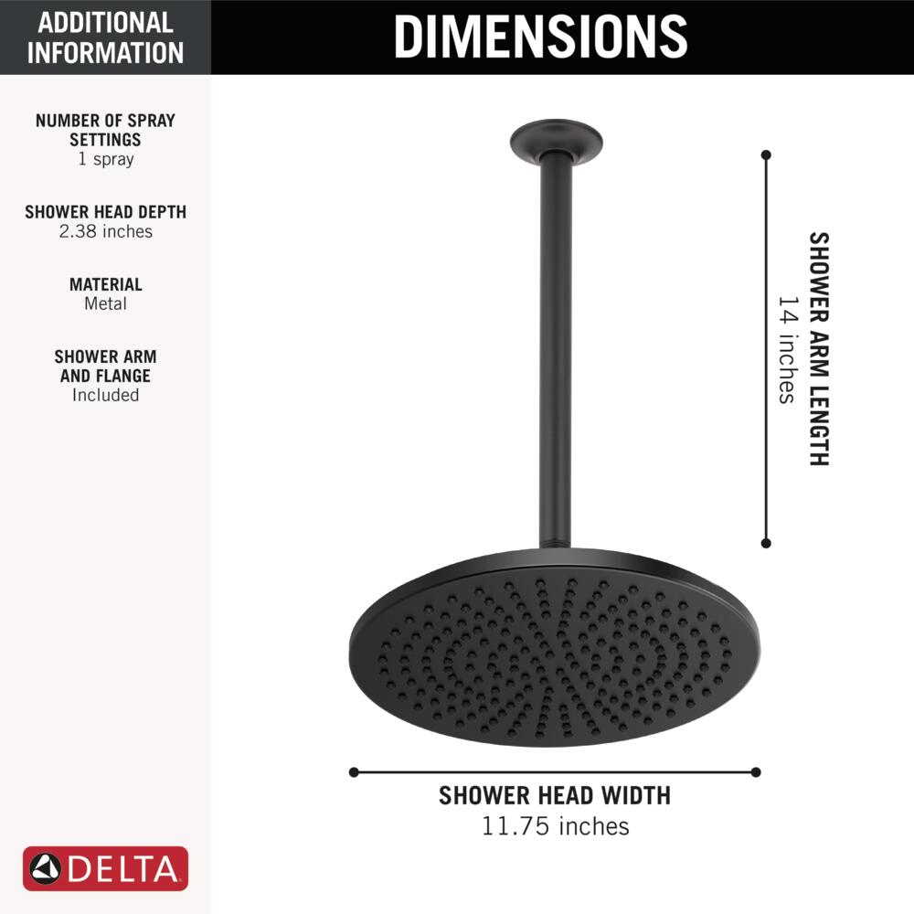 Delta   - View #3