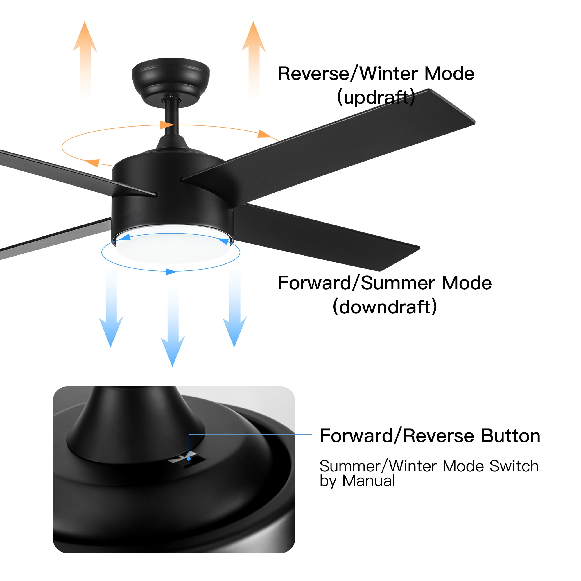 BABOOM BOM-P228998-OR Ceiling-Fans - View #6
