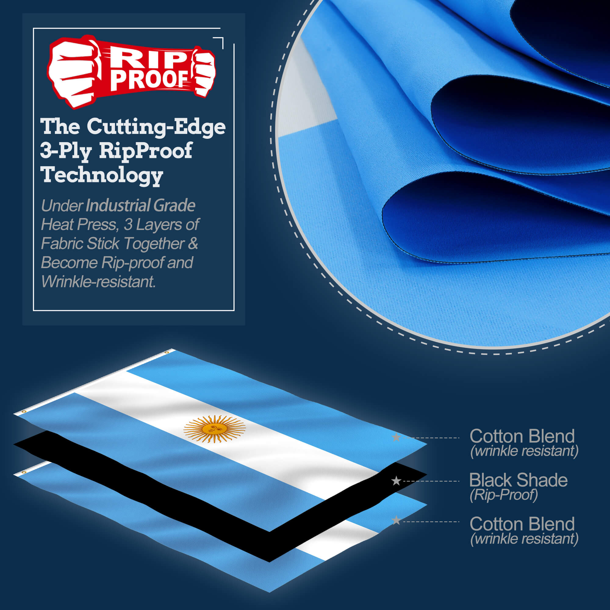 Rip-Proof Double Sided 3x5 Ft Argentina Flag with Grommets
