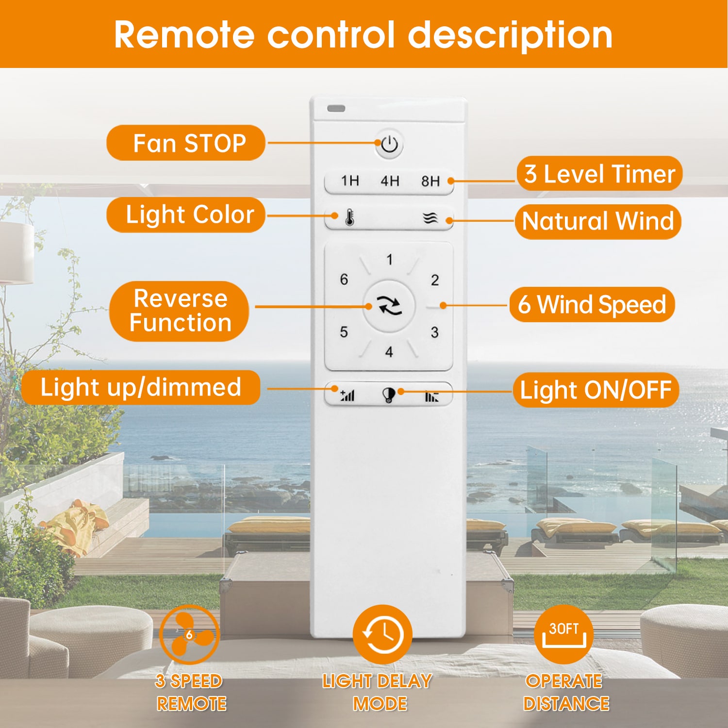 Flynama YC-L-6005-1 Ceiling-Fans - View #6