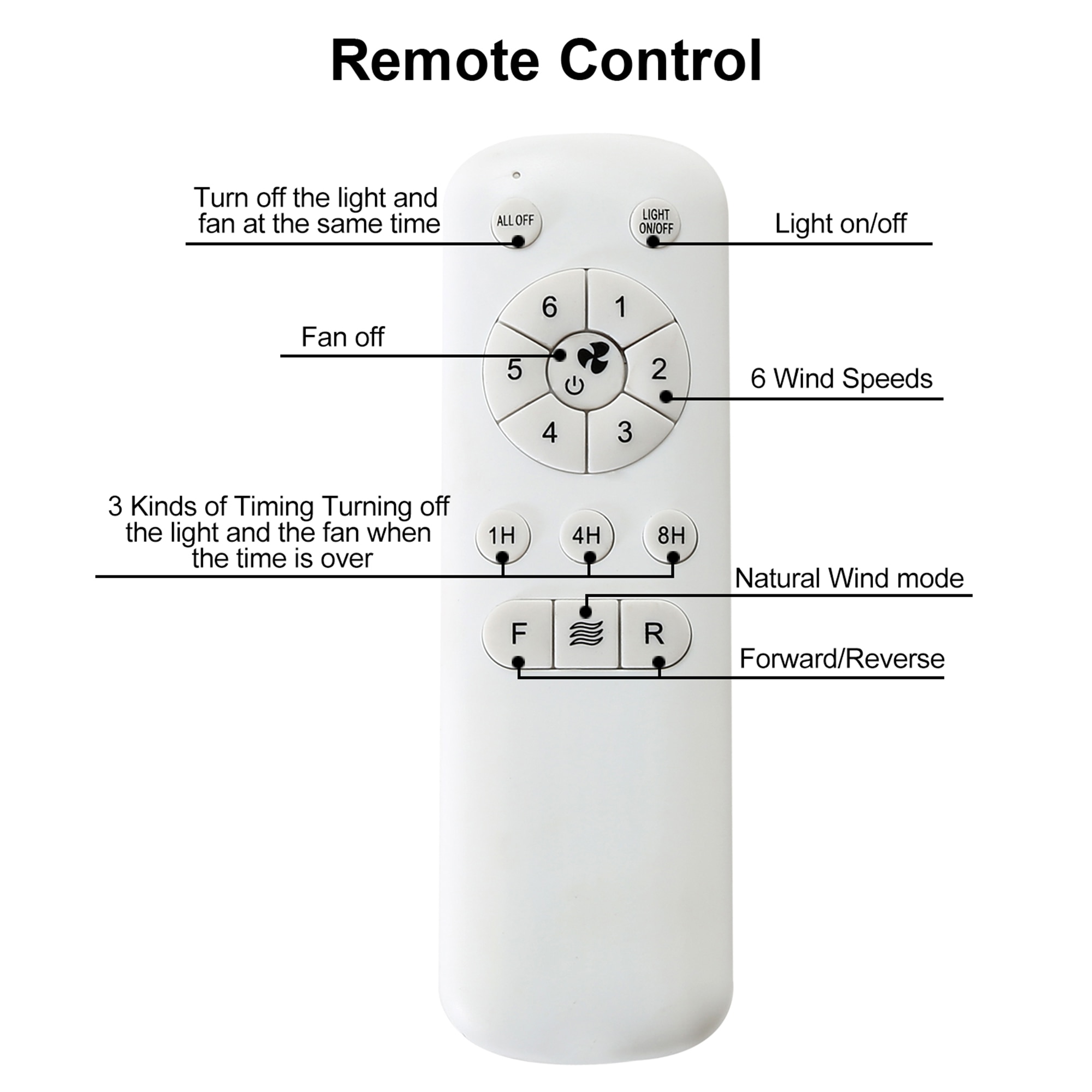 Bybafun YB5100133 Ceiling-Fans - View #9