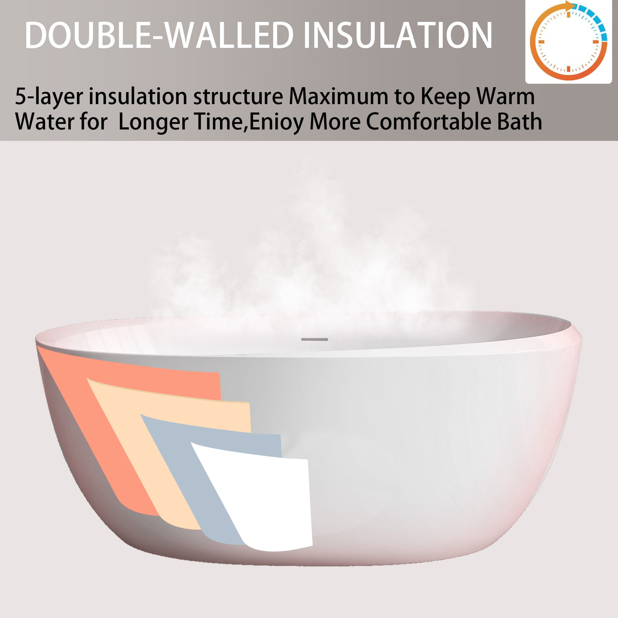 CASAINC CAS460W bathtubs - View #4