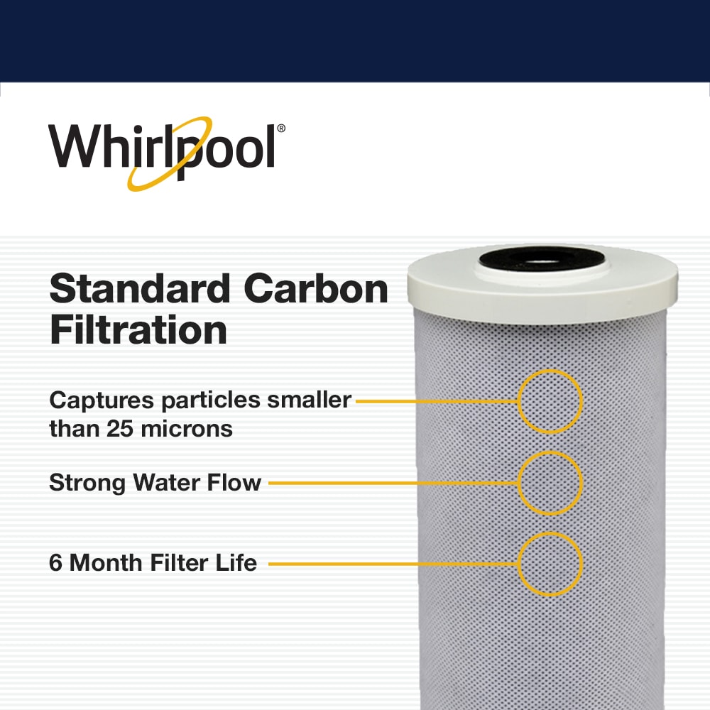 Whirlpool WHA4BF5 Replacement-Water-Filters-Cartridges - View #2