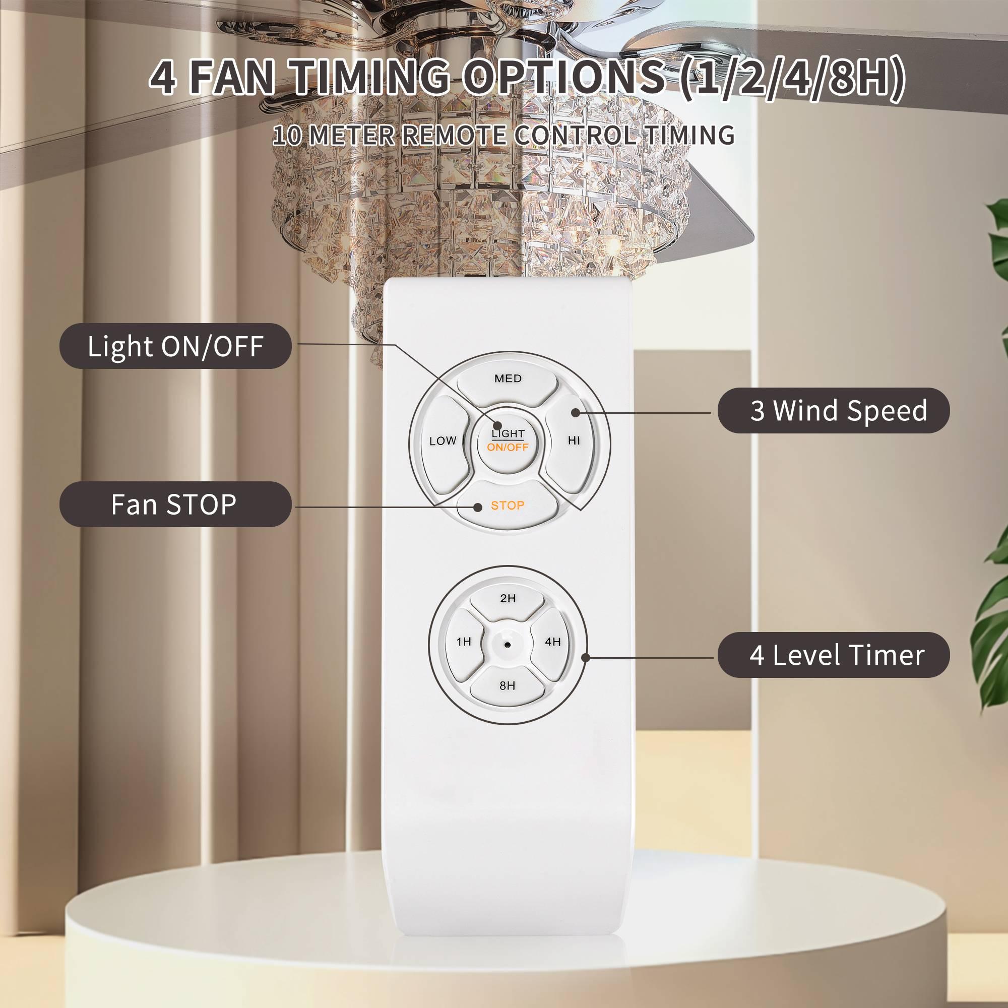 Bayfeve BFHM-82847-CF Ceiling-Fans - View #9